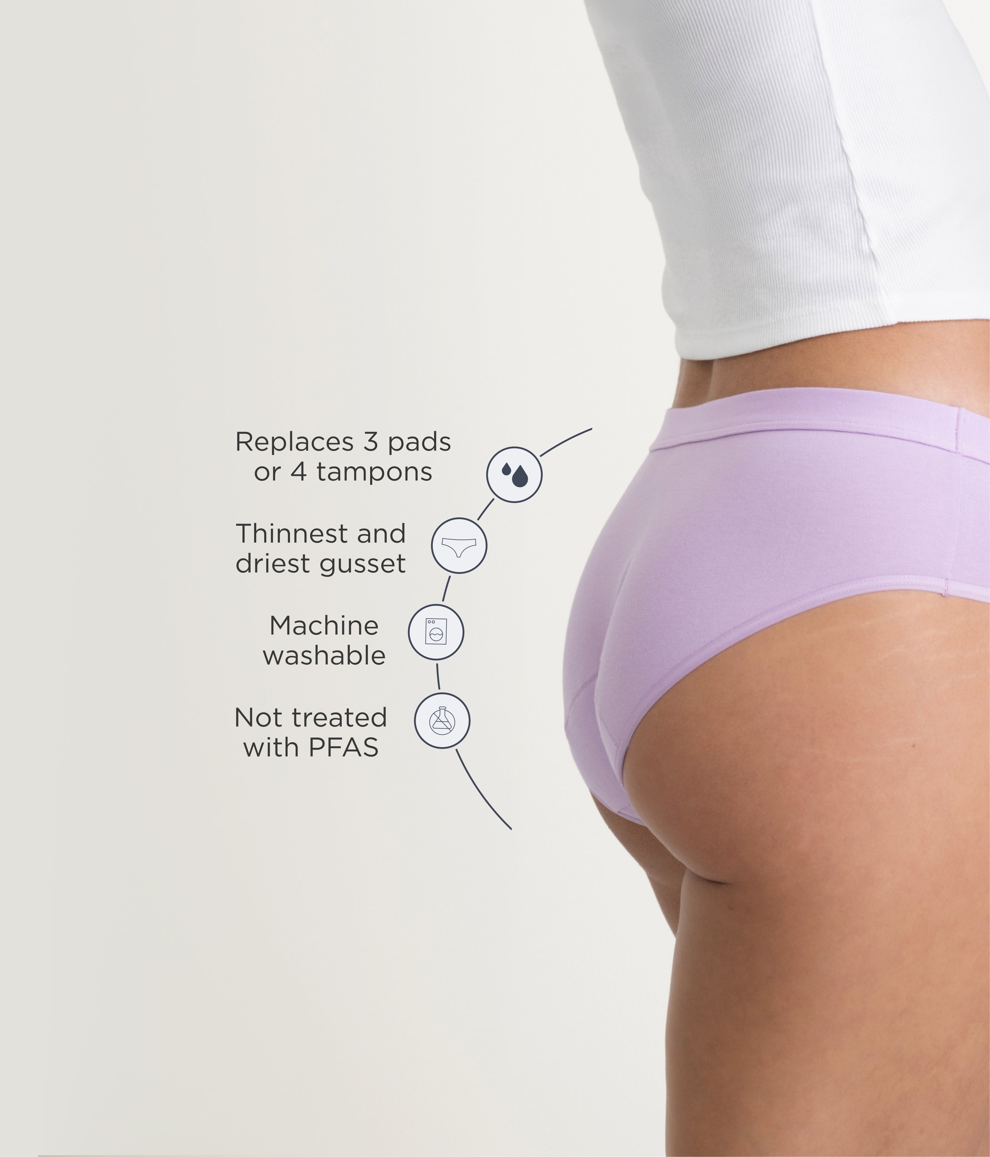 Saalt Leakproof Cotton Brief