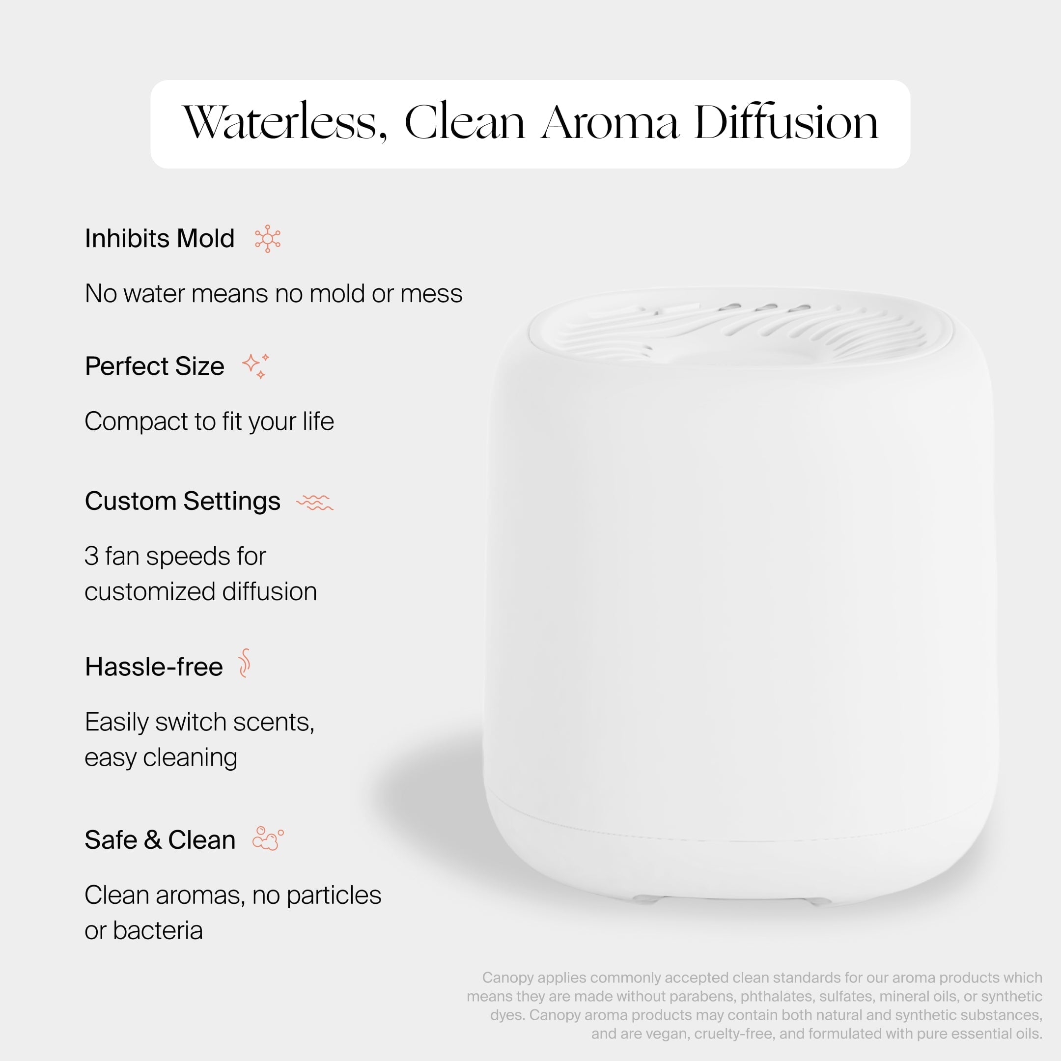 Canopy Aroma Diffuser