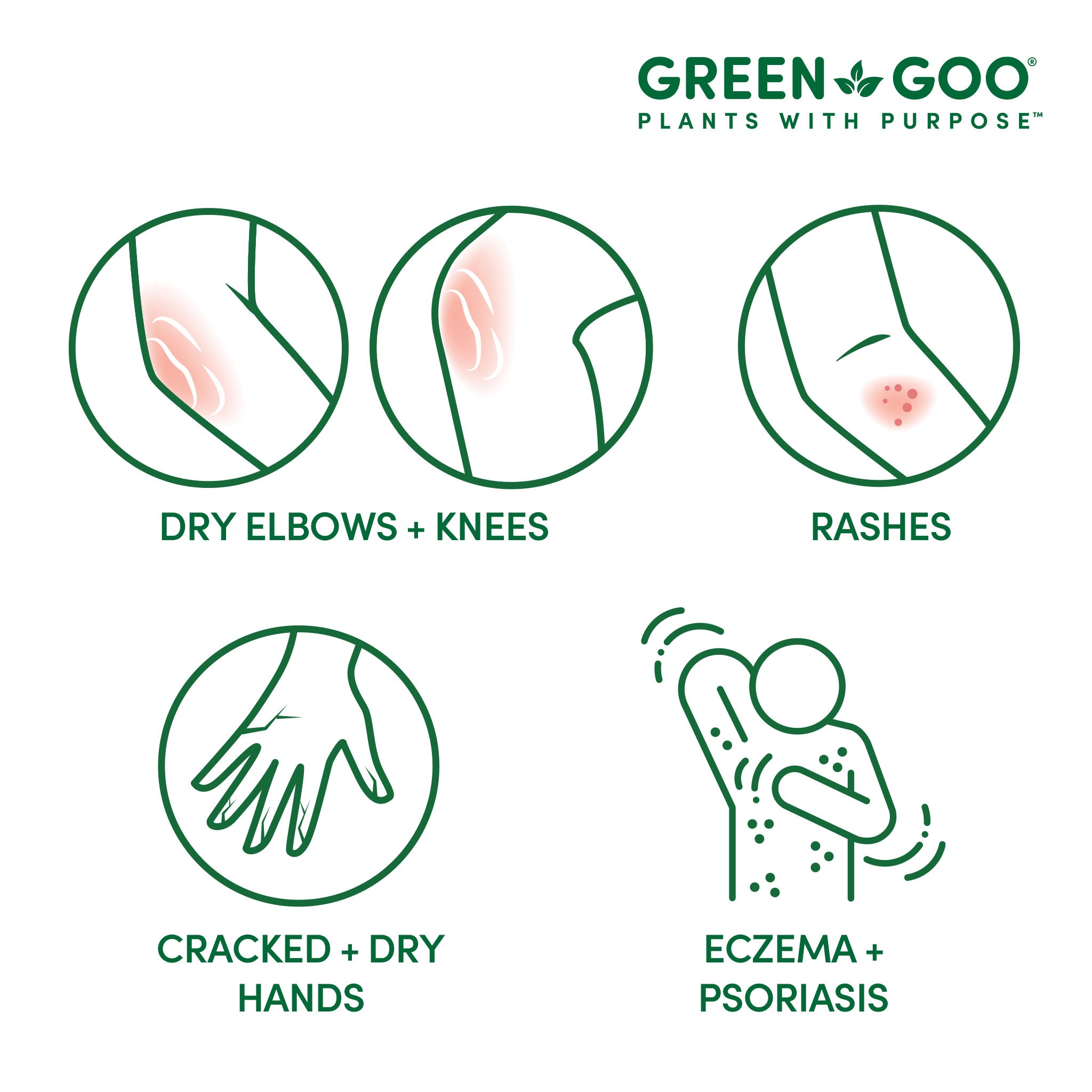 Green Goo Dry Skin