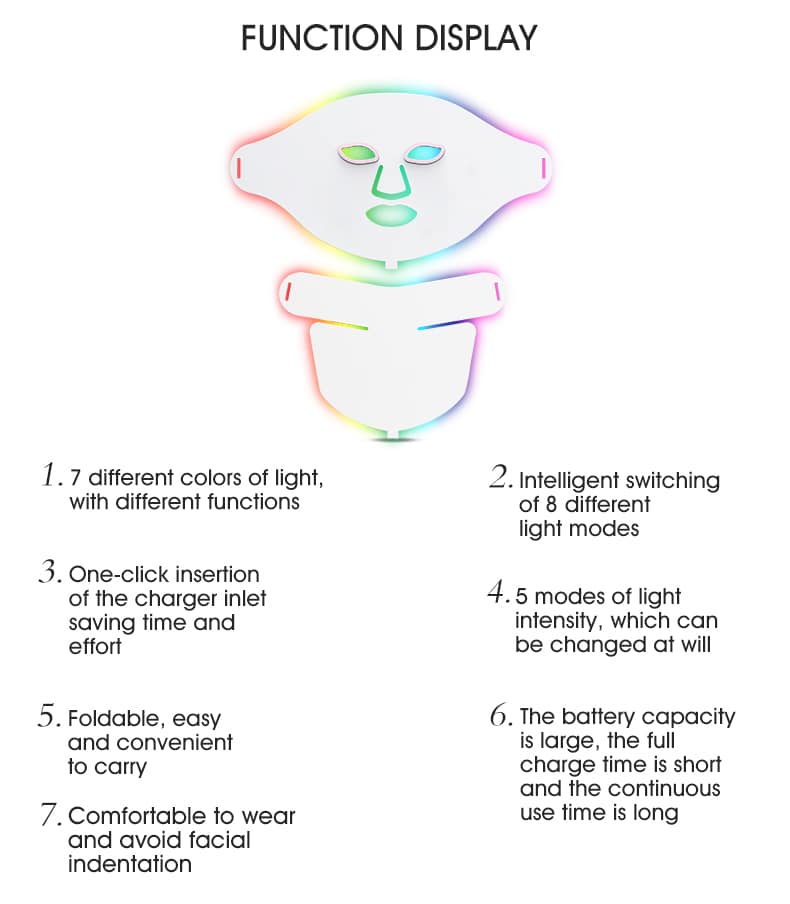 Red Light Therapy Mask from RedDot LED