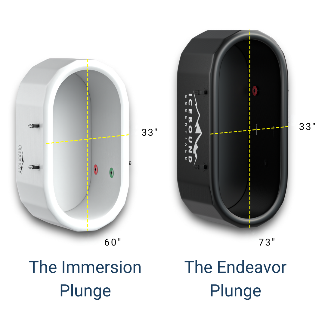 Icebound Essentials The Endeavor Ice Bath Tub