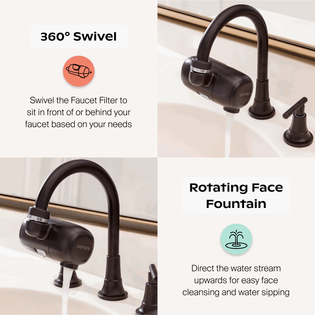 Canopy Faucet Filter