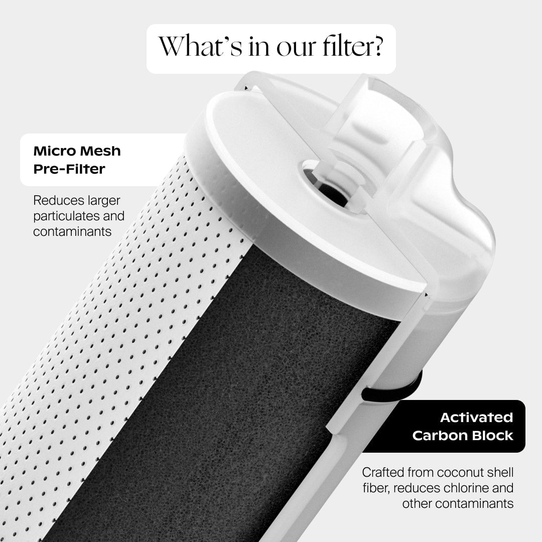 Canopy Faucet Filter