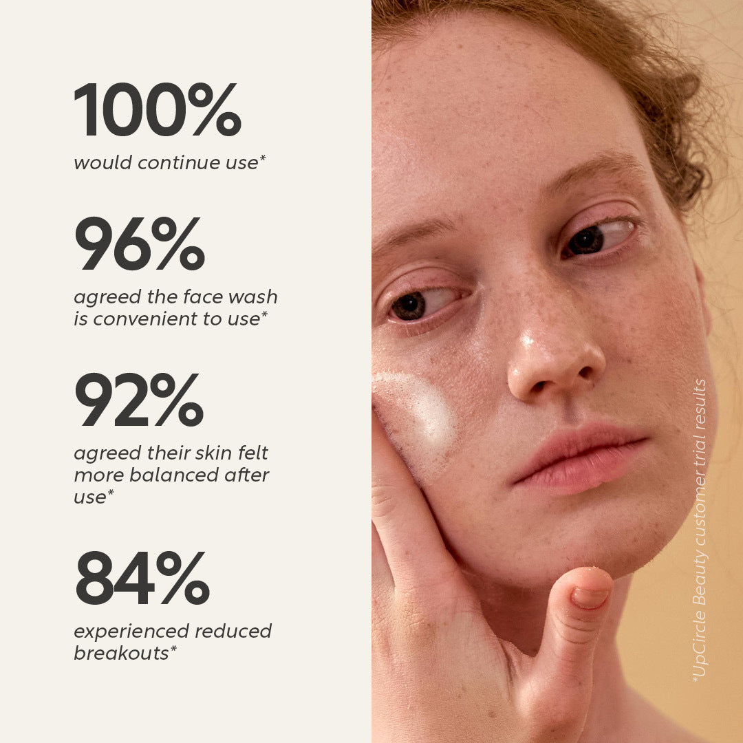UpCircle Powder To Foam Face Wash with Willow Bark + Papaya Enzymes