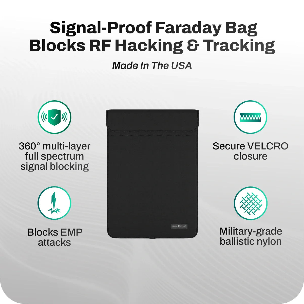 DefenderShield Ultra Armor Laptop, Tablet Faraday Bag – Cybersecurity, Privacy & EMP Attack Shield