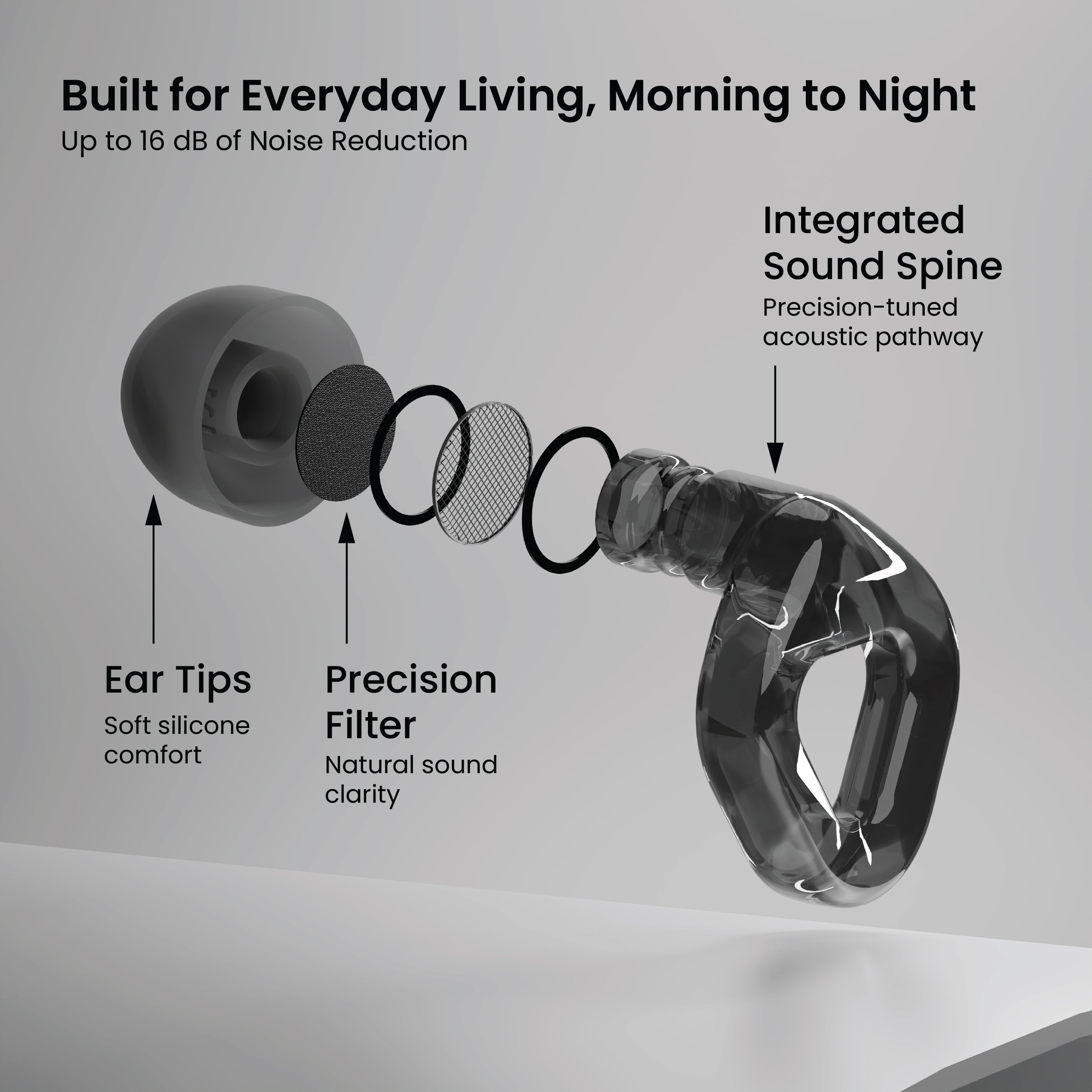 ZENZ - Flow Pro Earplugs - Shadow Black