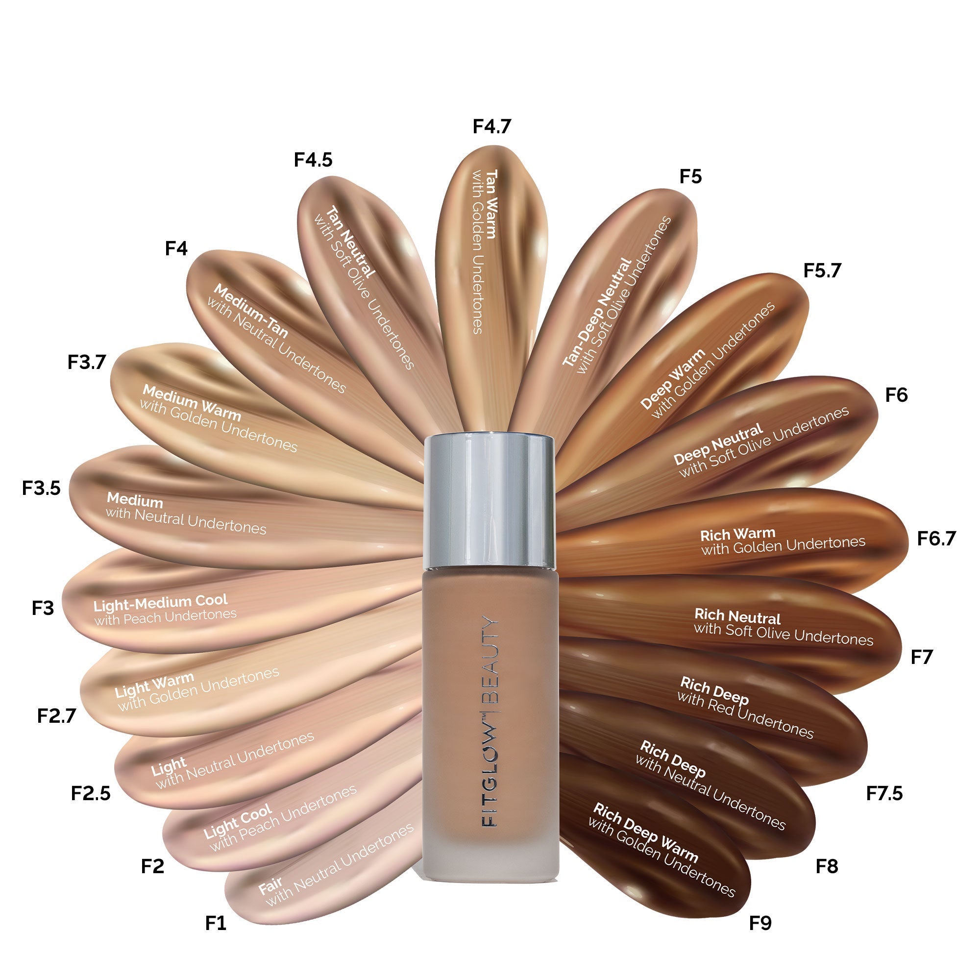 Fitglow Beauty Foundation+