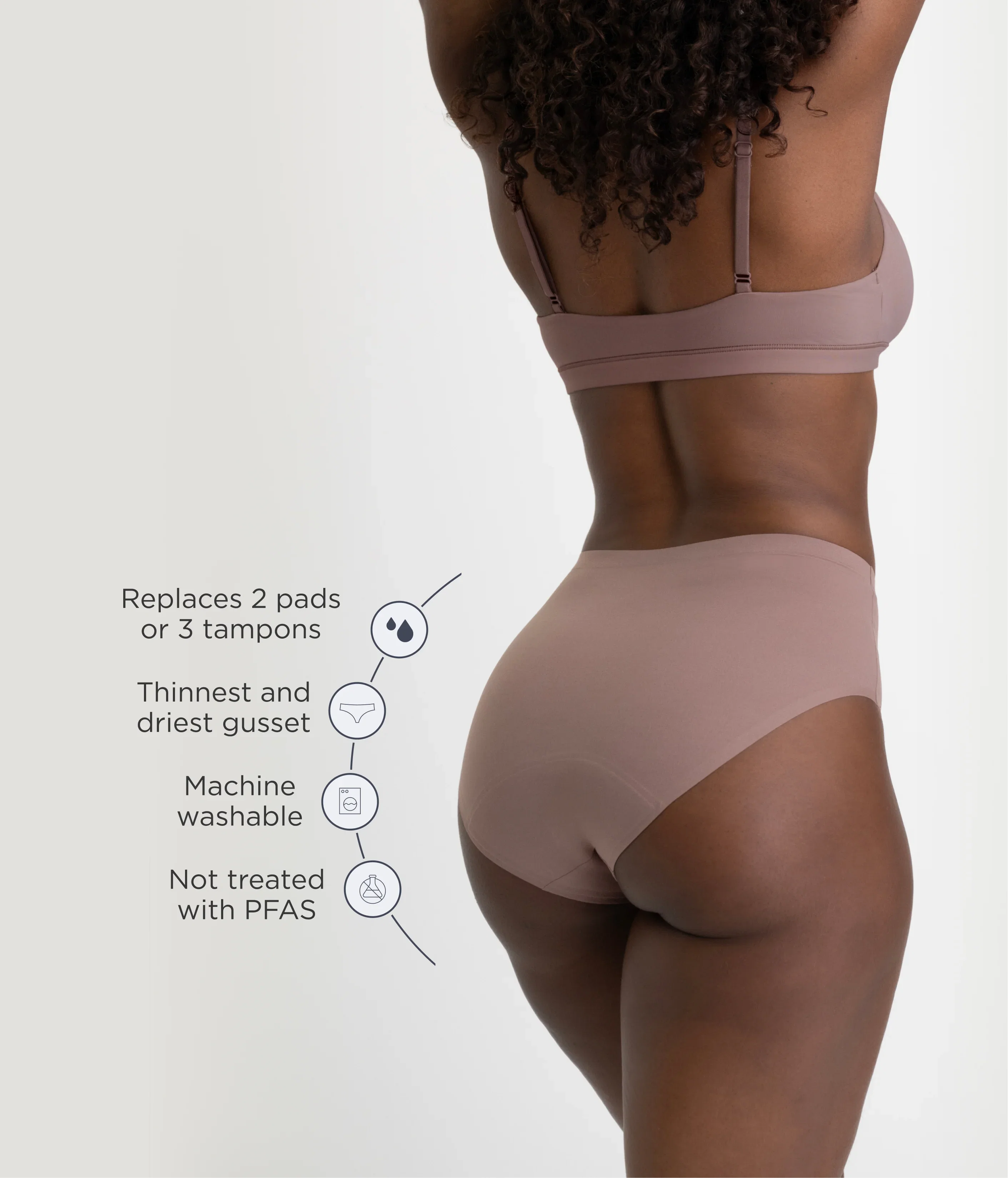 Saalt Leakproof Seamless High Waist