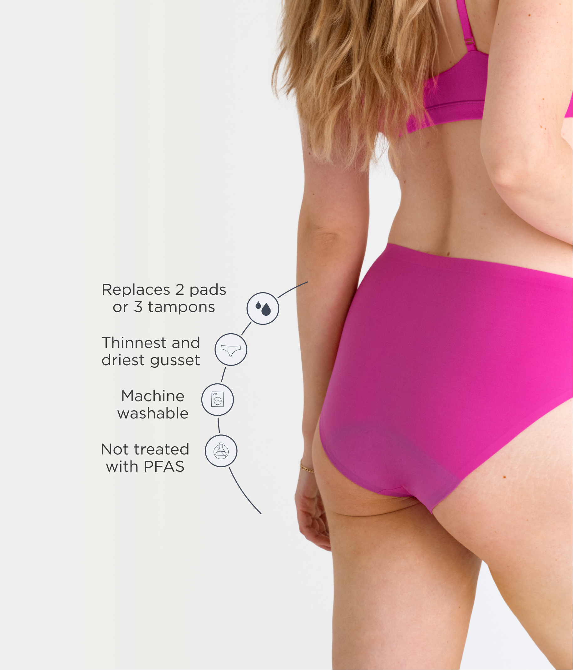 Saalt Leakproof Seamless High Waist