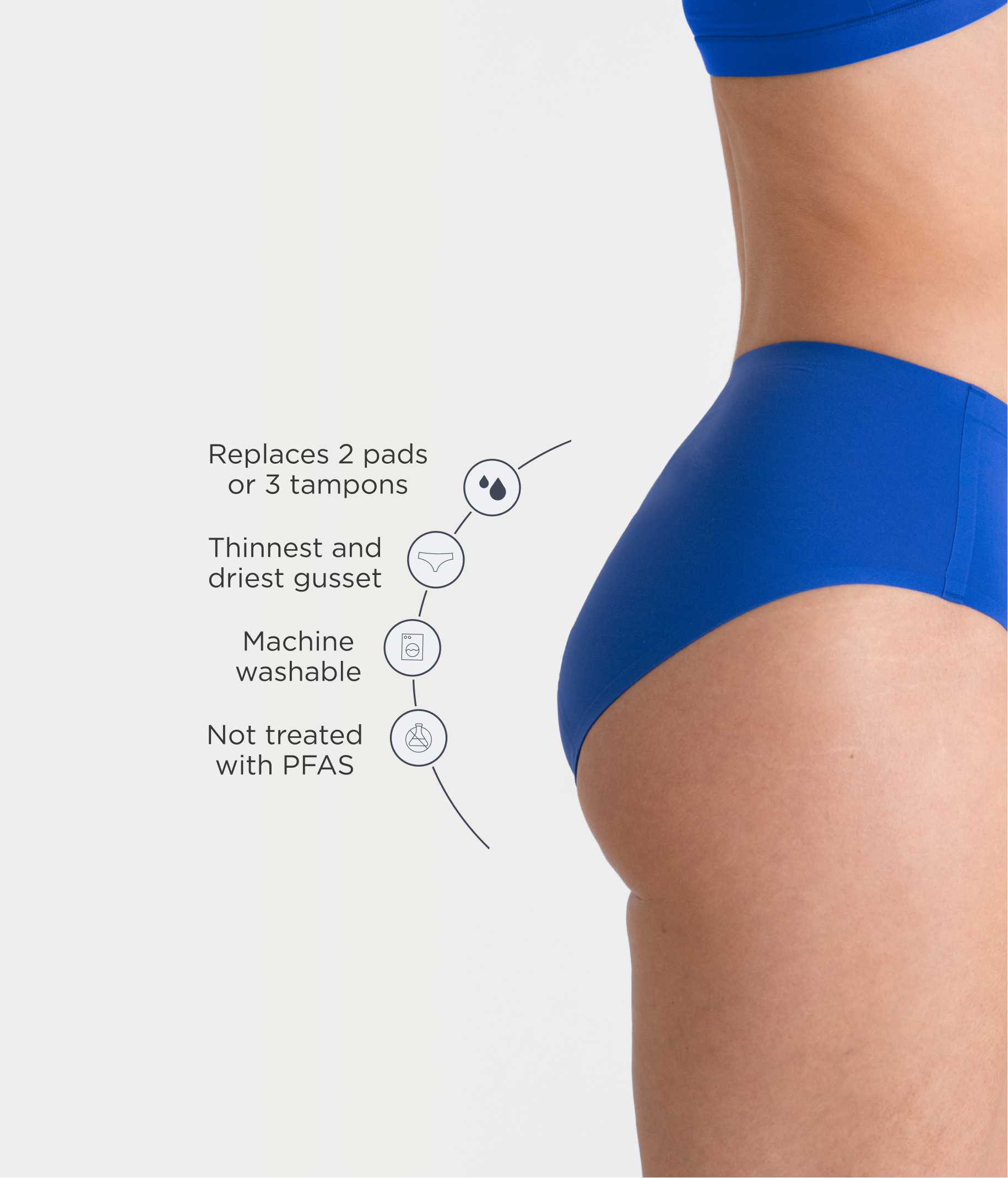 Saalt Leakproof Seamless High Waist
