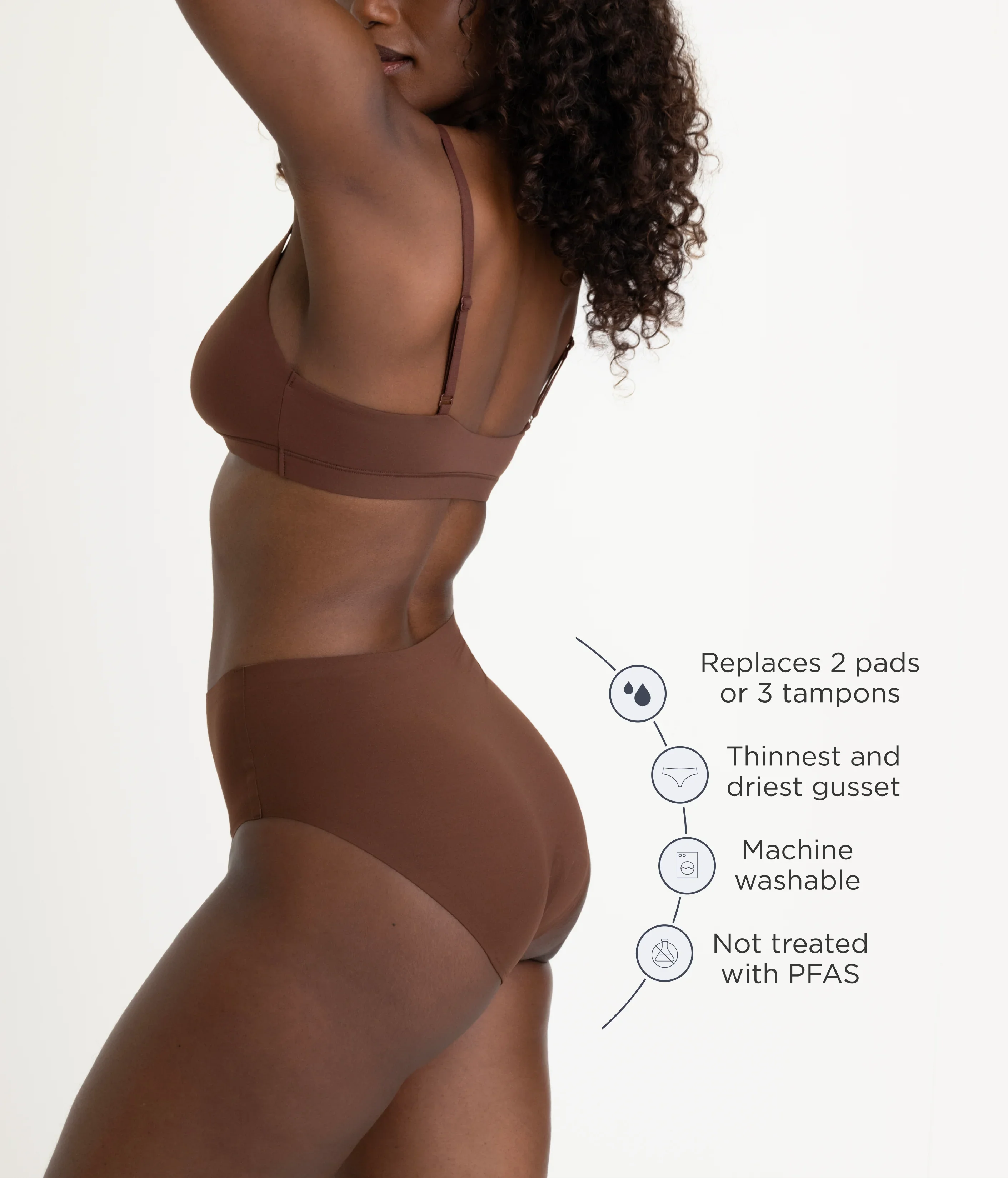 Saalt Leakproof Seamless High Waist