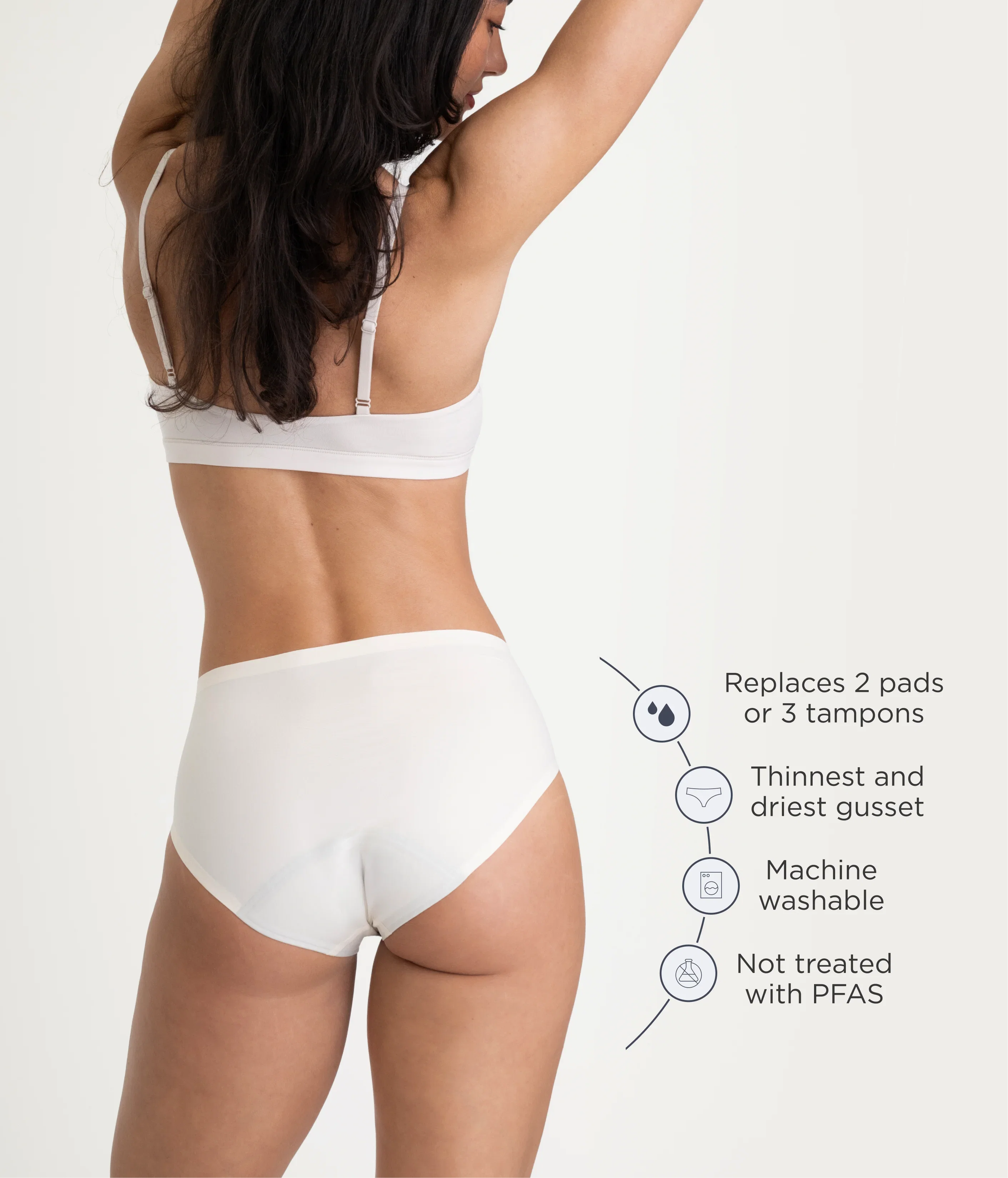 Saalt Leakproof Seamless High Waist
