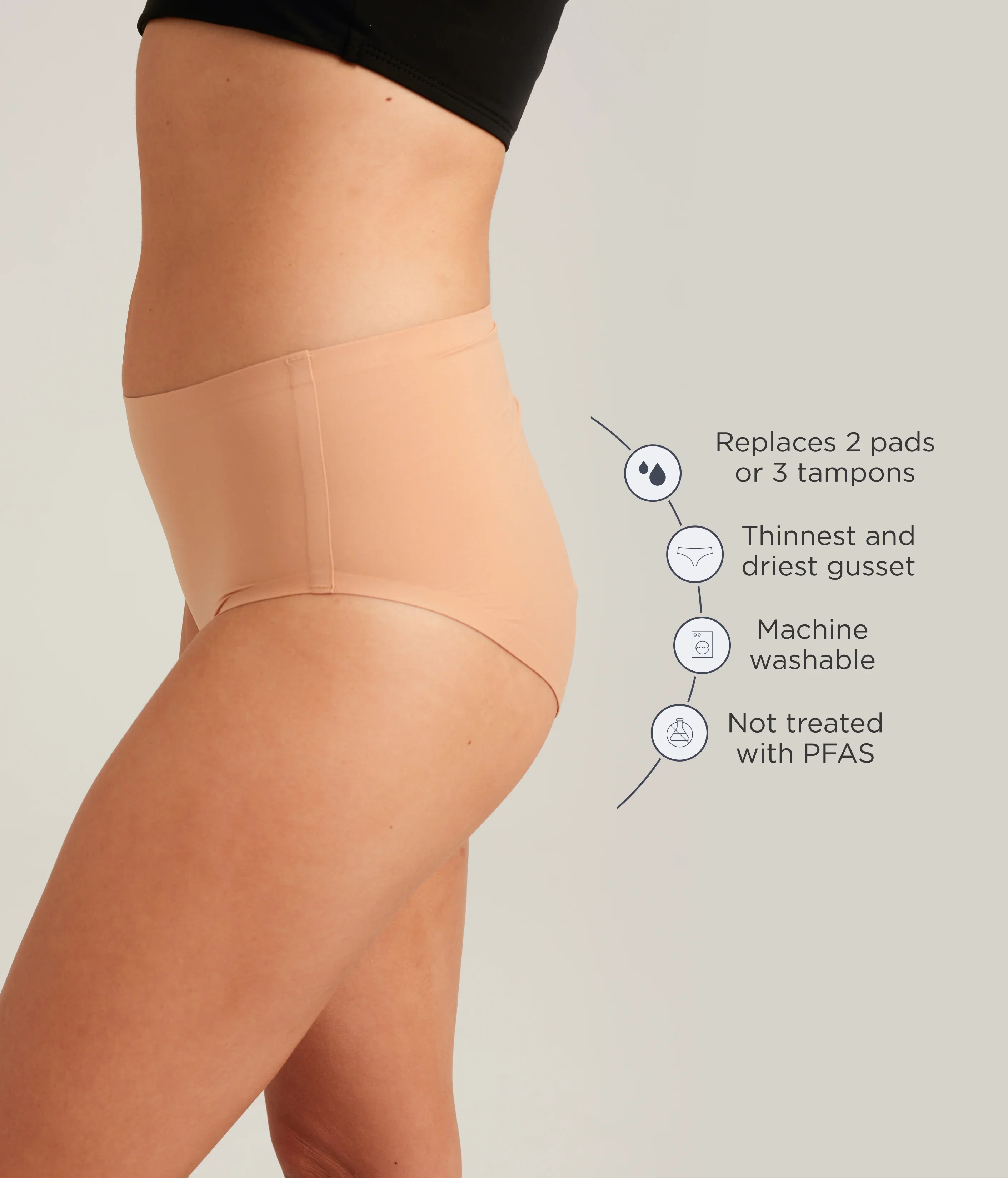 Saalt Leakproof Seamless High Waist