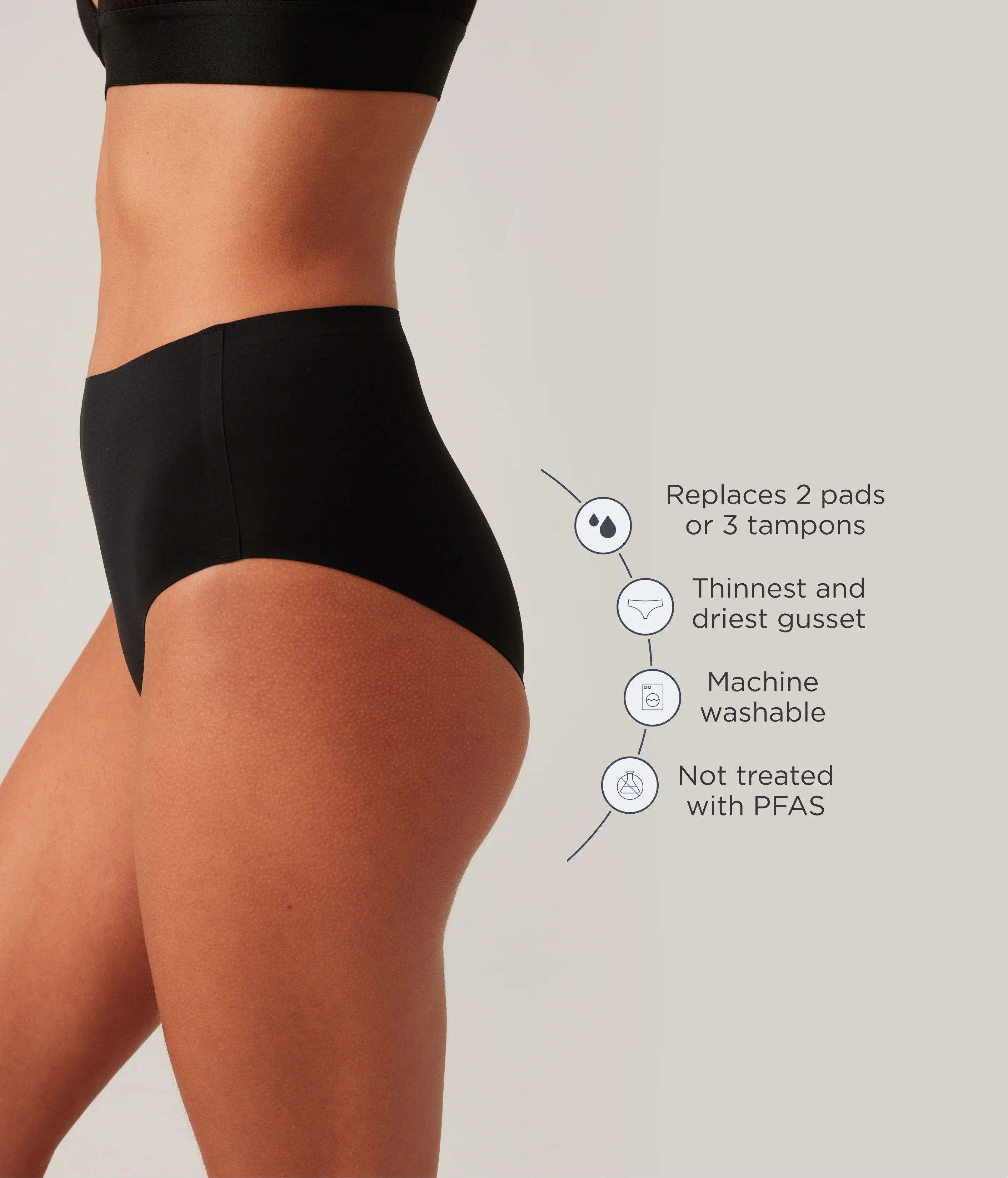 Saalt Leakproof Seamless High Waist