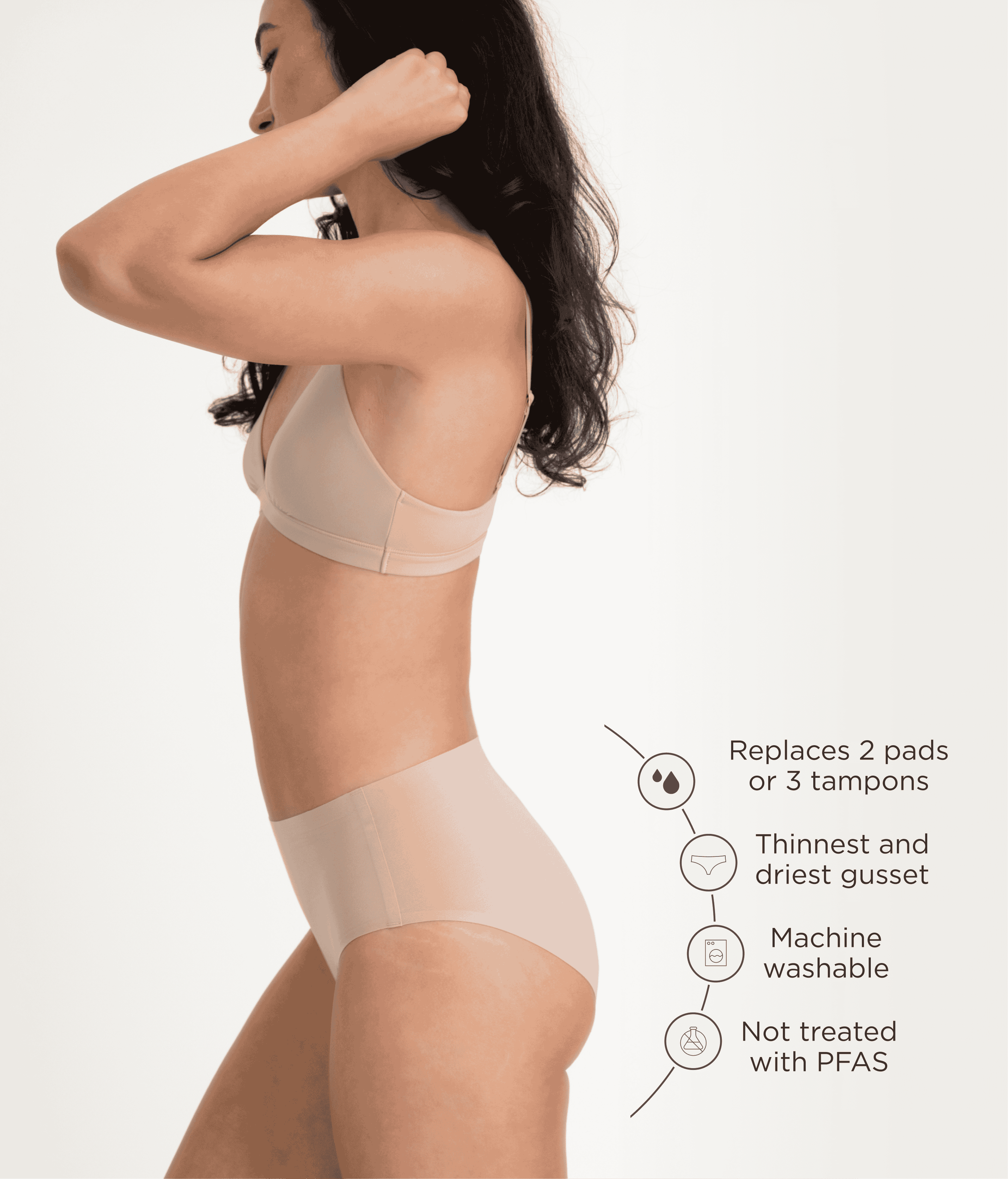 Saalt Leakproof Seamless High Waist