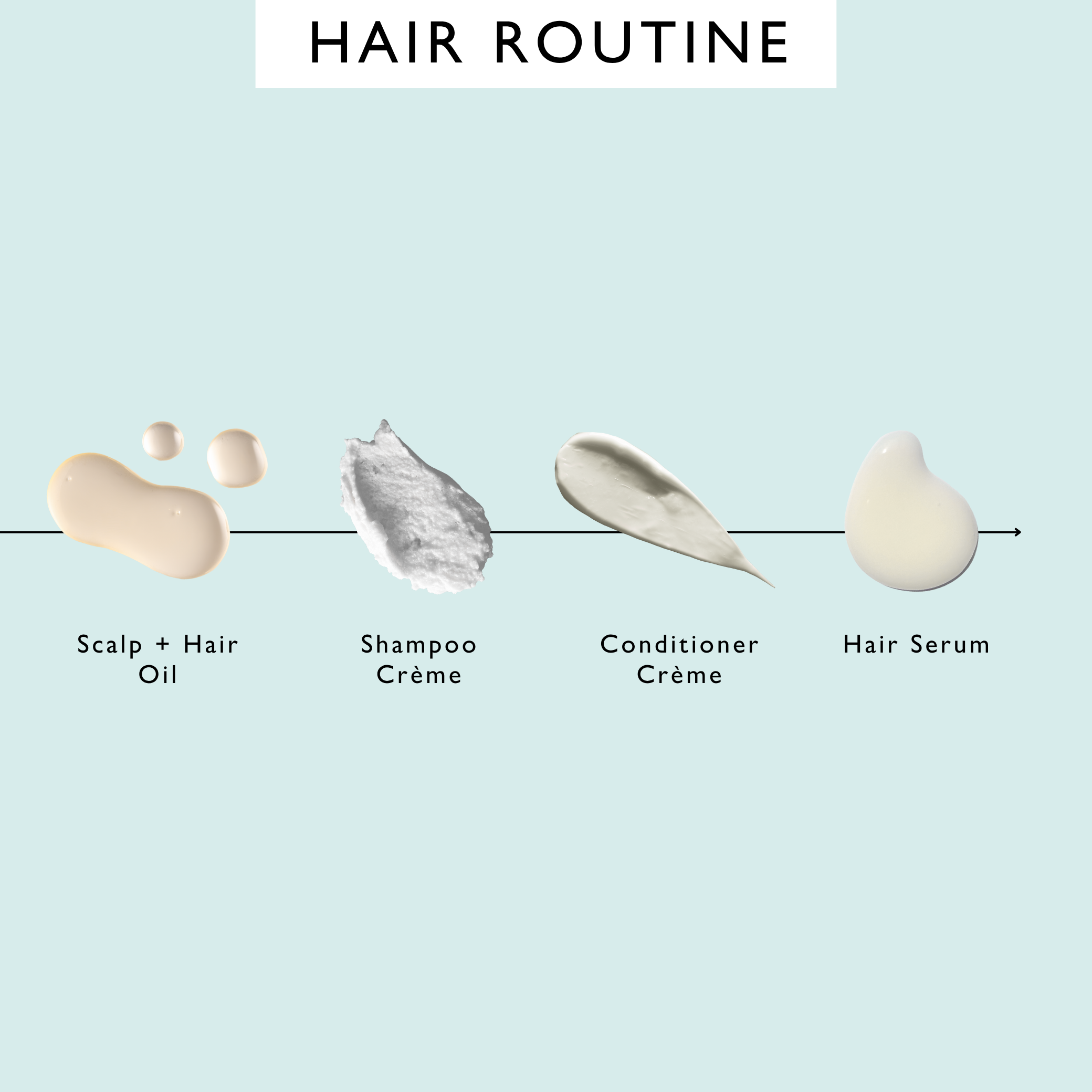 UpCircle Shampoo Crème with Pink Berry Extract - Jumbo