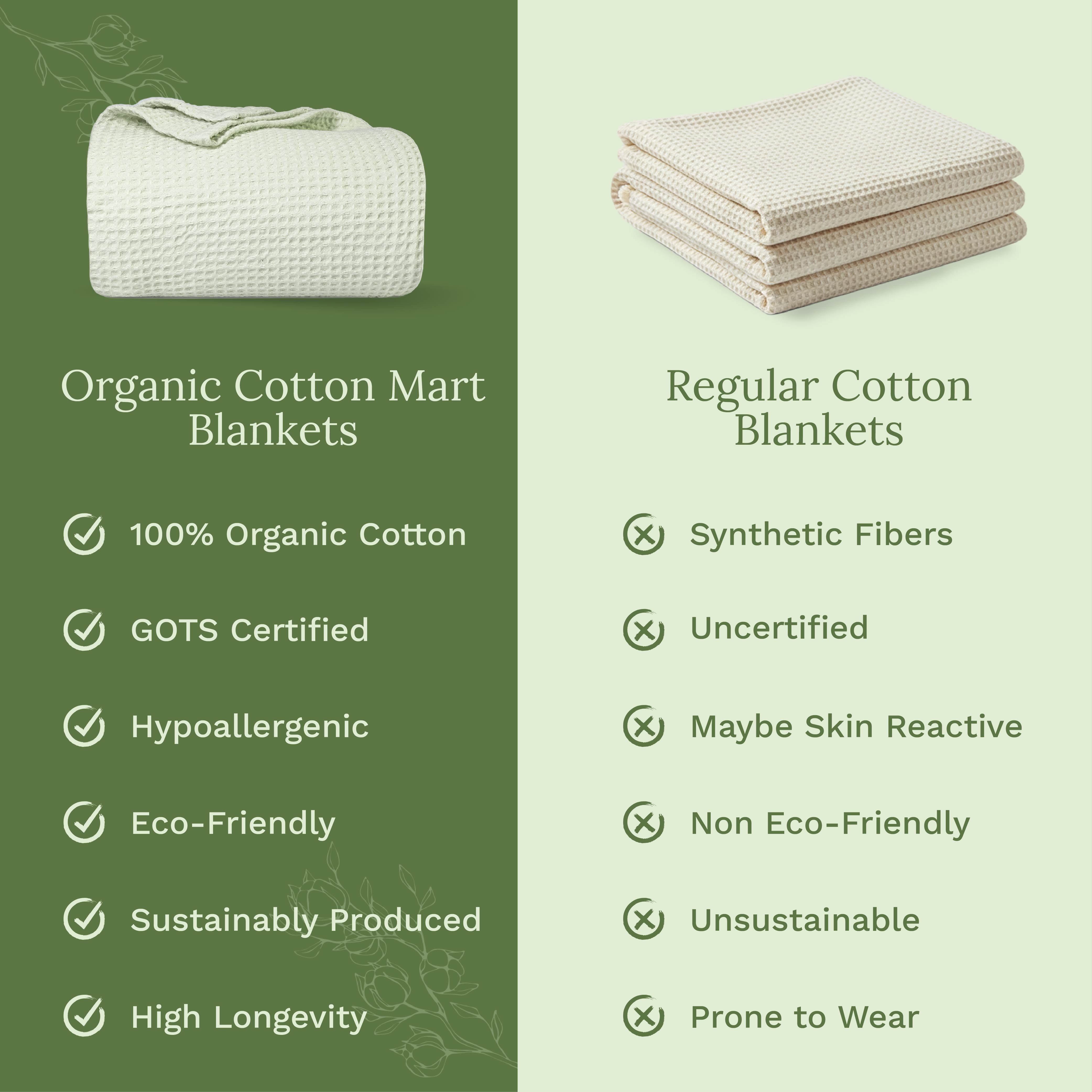Organic Cotton Mart Waffle Weave Blanket