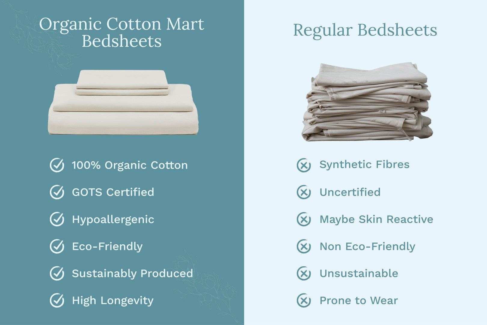 Organic Cotton Mart Organic Sateen Bed Sheets Set