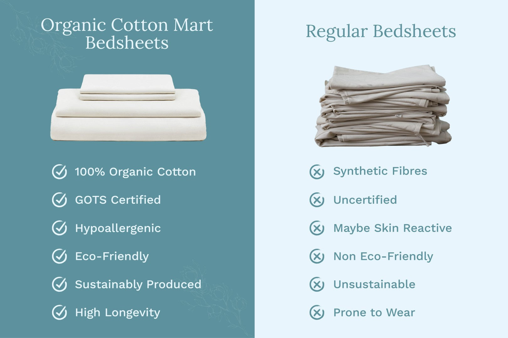 Organic Cotton Mart Organic Sateen Bed Sheets Set