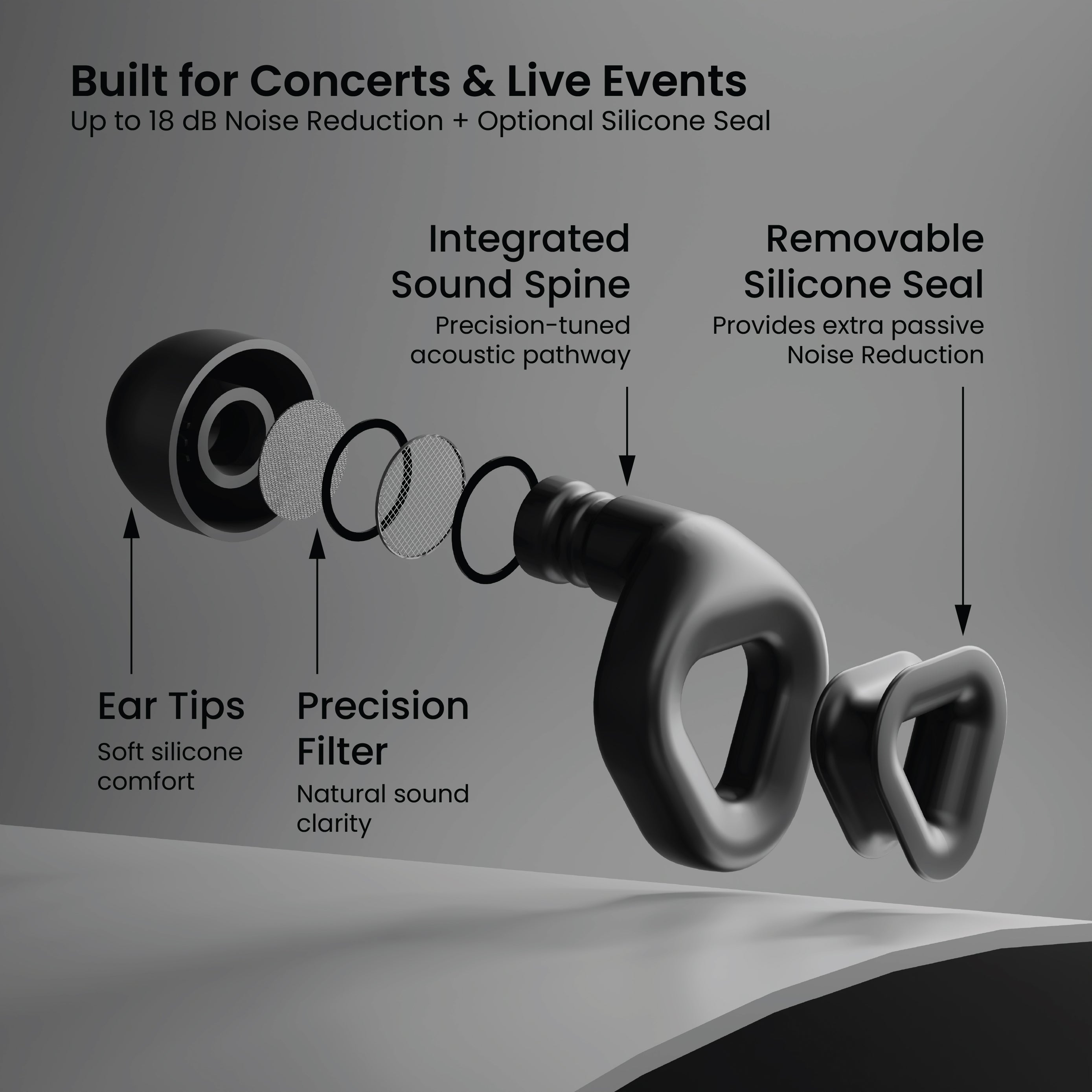 ZENZ - Ignite Pro Earplugs - Matt Black