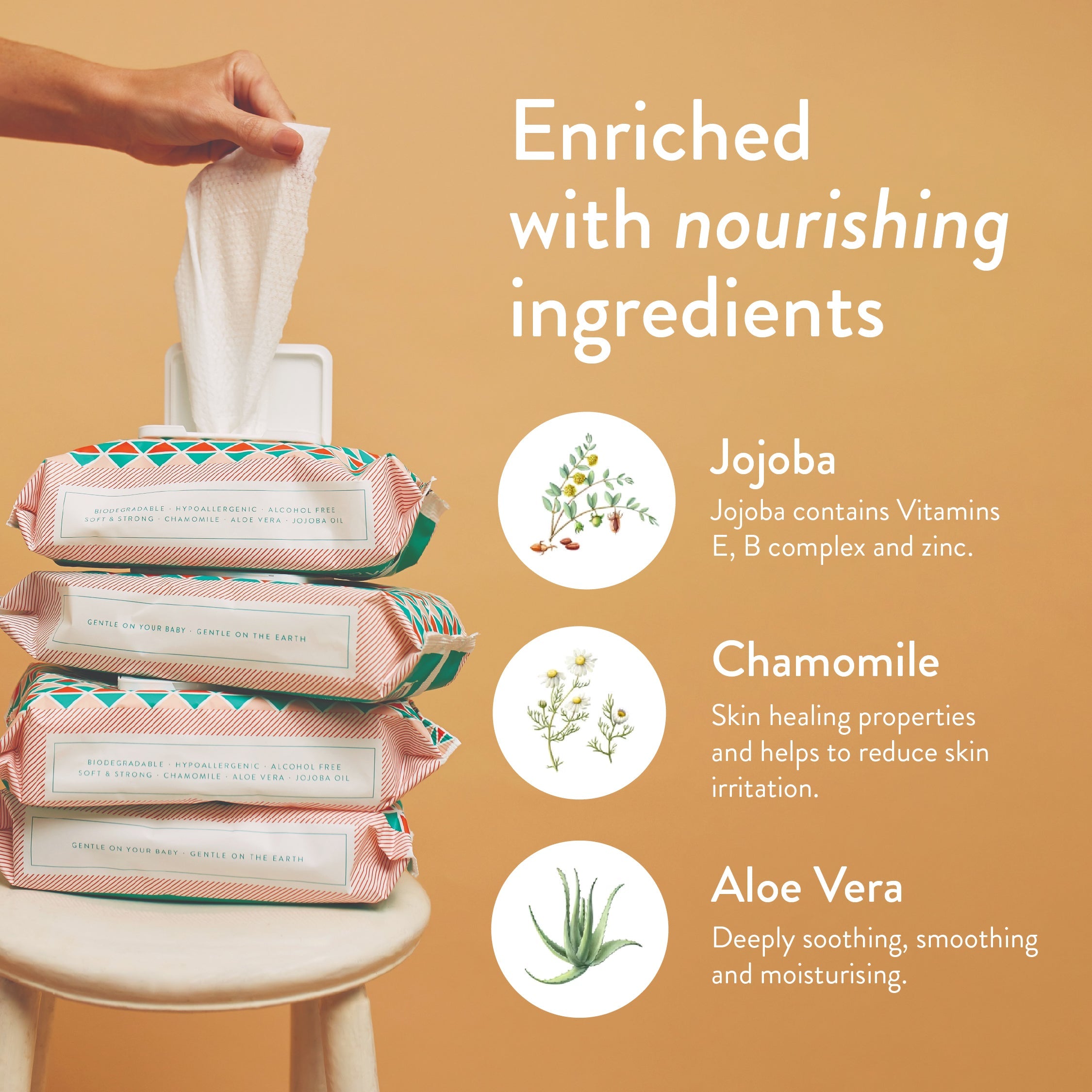 Trial Wipes - 1 Pack of 80 wipes