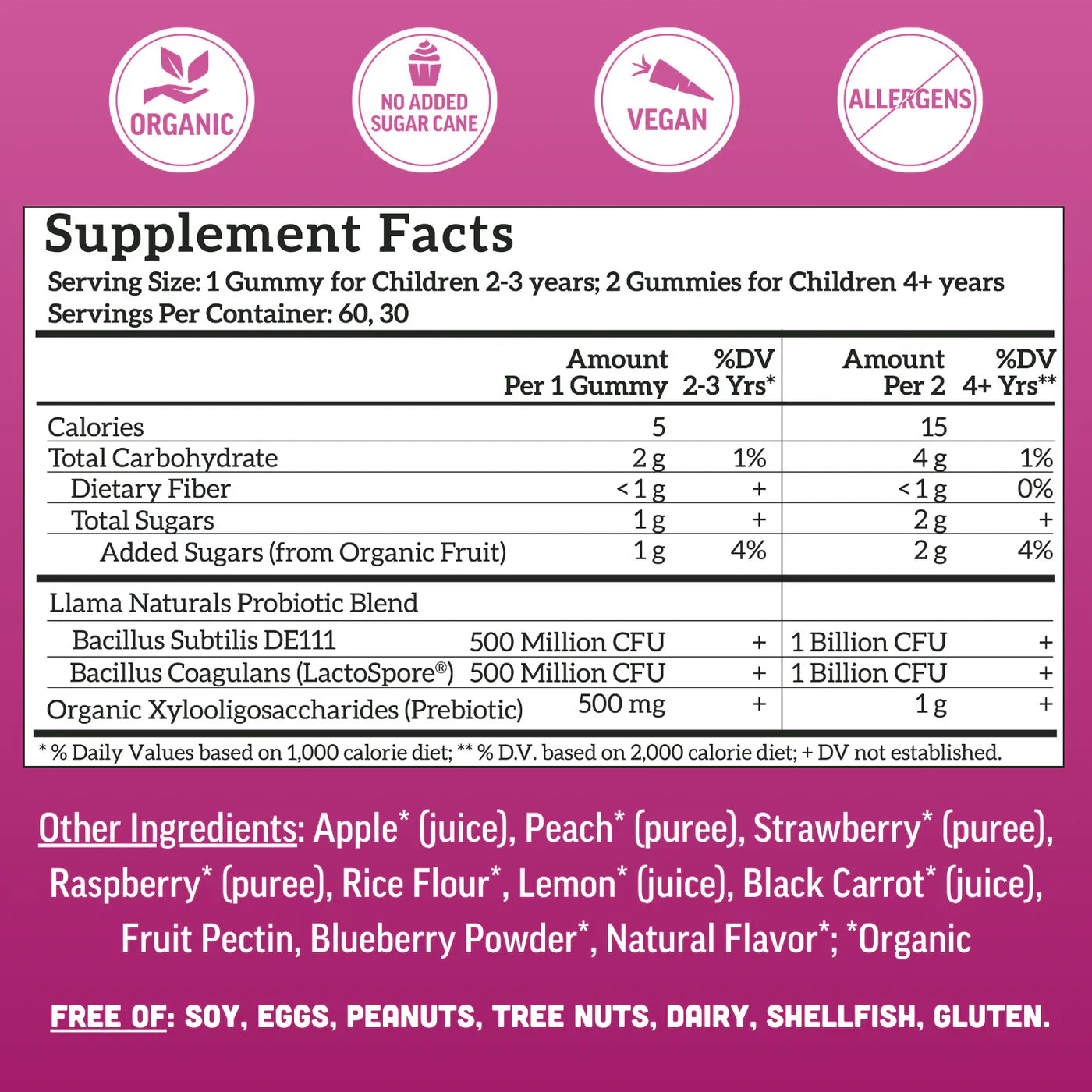 Llama Naturals Kids Vitality Bundle – Multi + Pre & Probiotic Gummies
