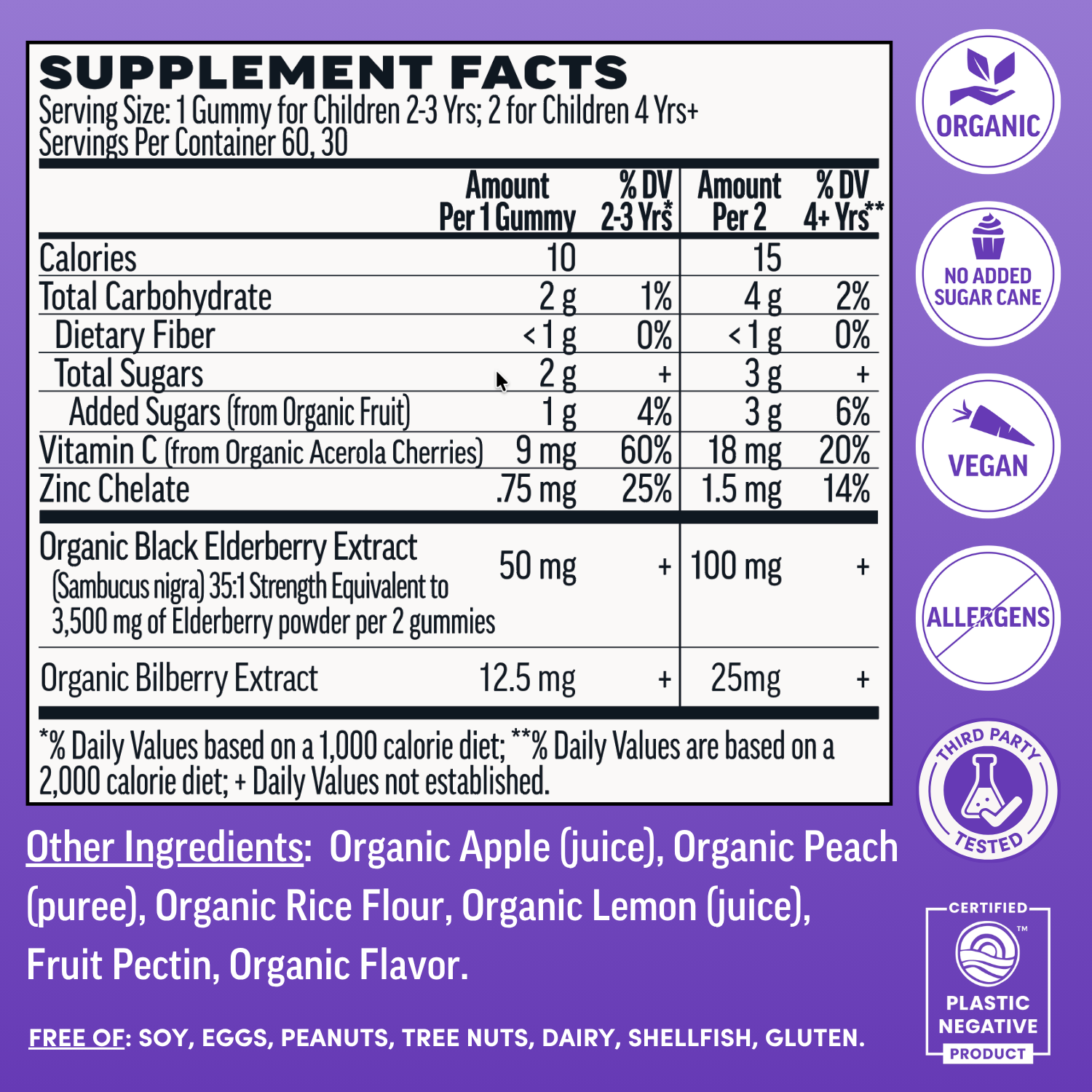 Llama Naturals Family Immune Support Bundle - Kids + Adult Elderberry Gummies