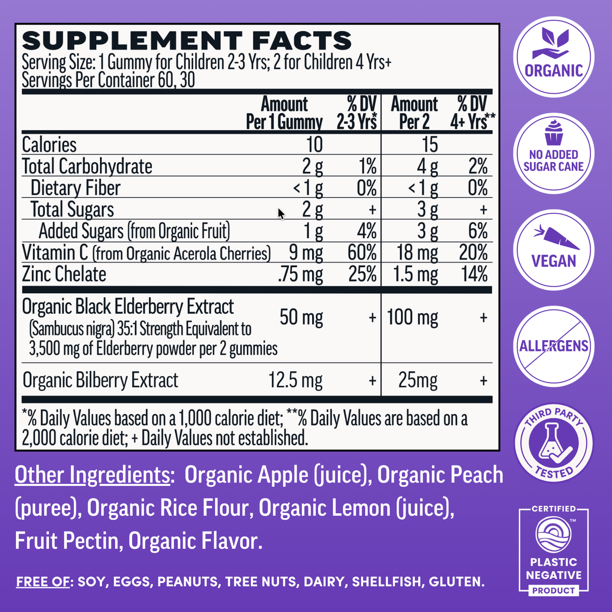Llama Naturals Kids Gut & Immune Support Bundle – Pre & Probiotic + Elderberry Gummies