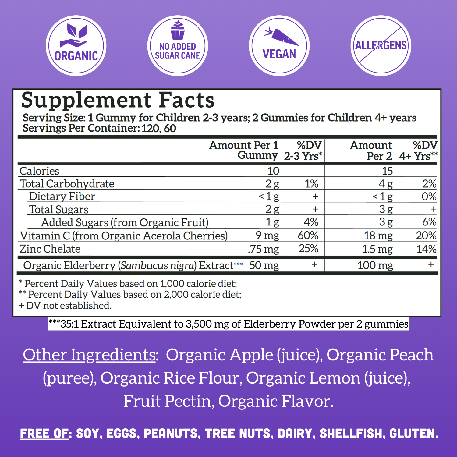 Llama Naturals Kids Complete Wellness Bundle – Multi + Pre & Probiotic + Elderberry Gummies