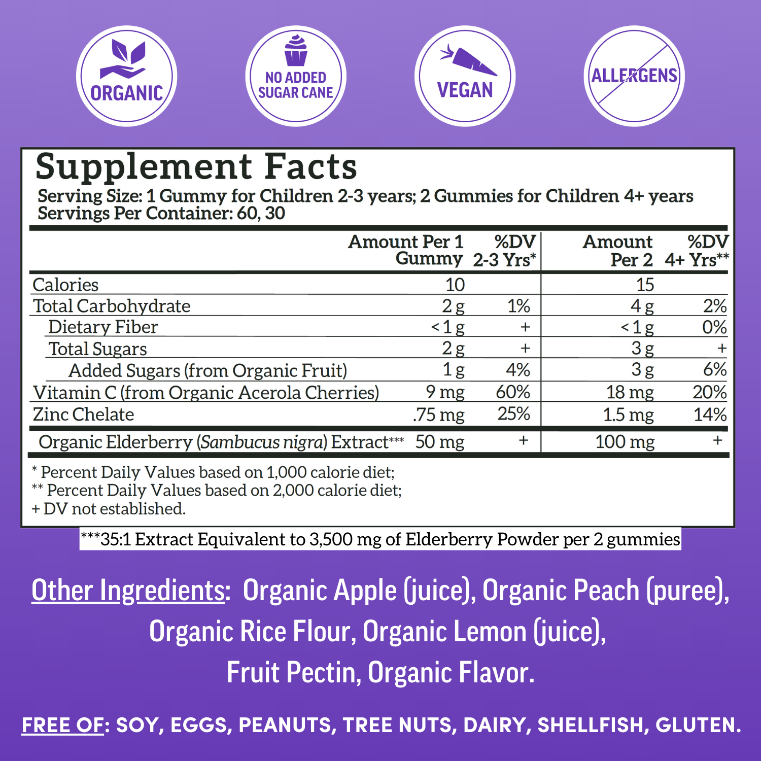 Llama Naturals Family Immune Support Bundle - Kids + Adult Elderberry Gummies