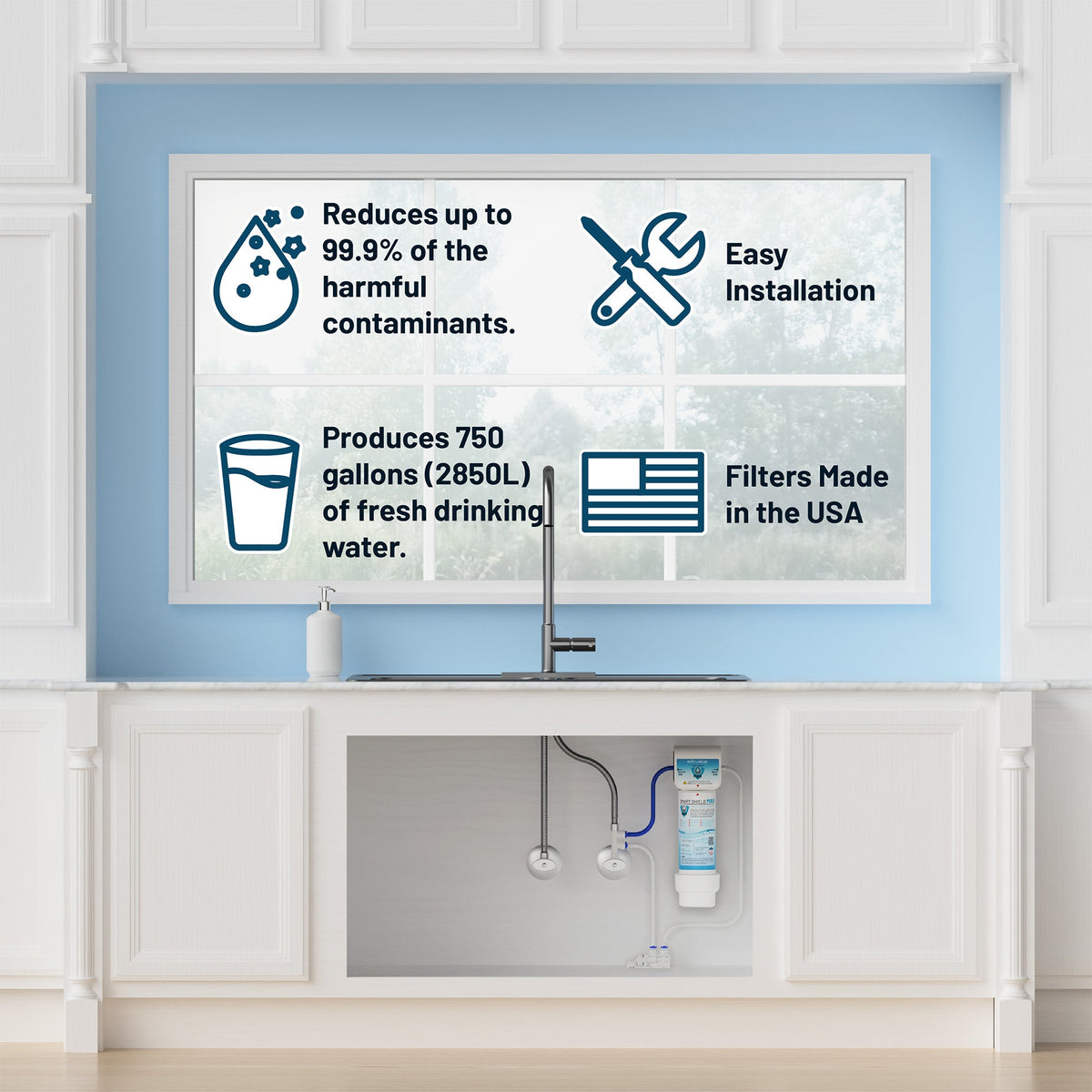 Epic Smart Shield Max kitchen sink installation infographic