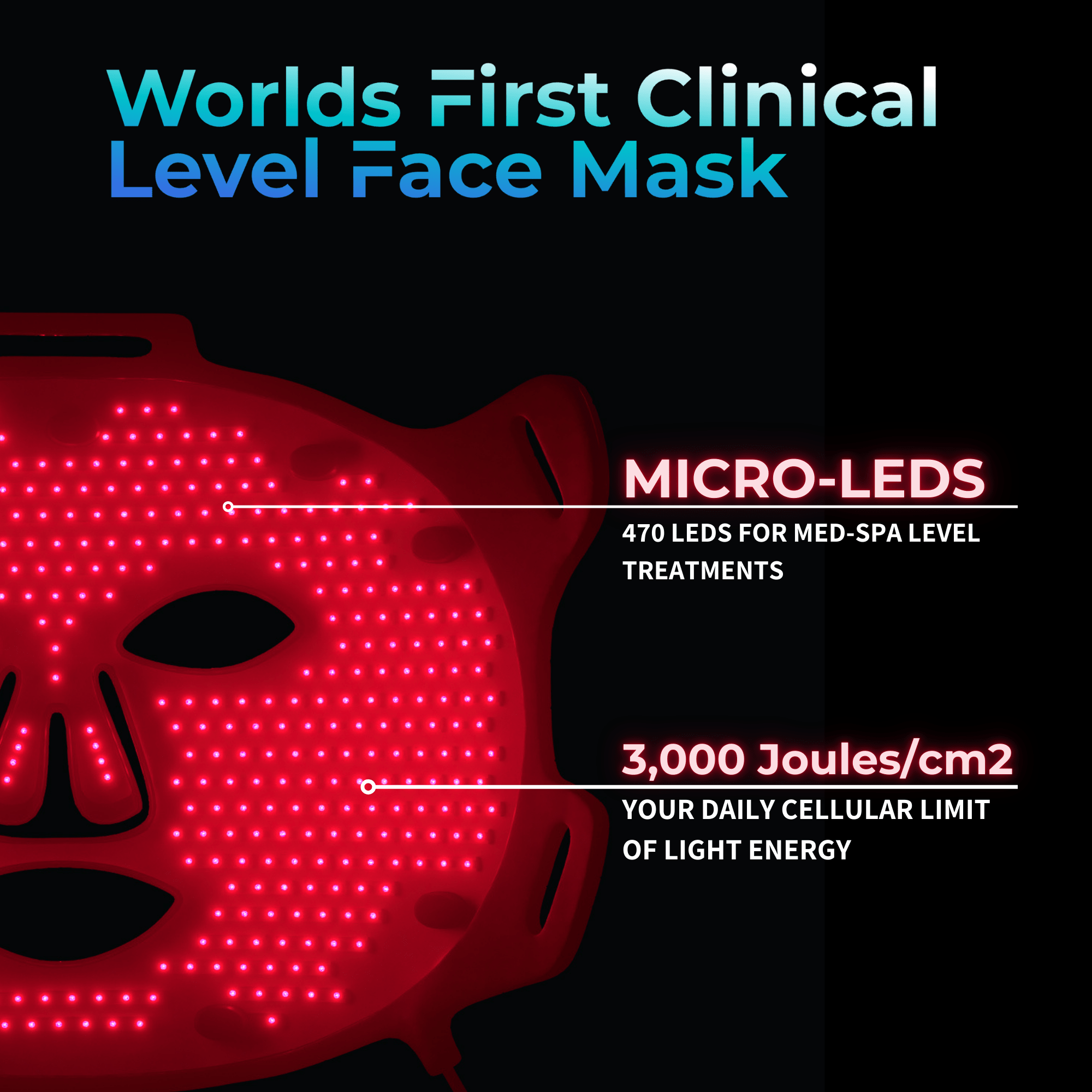 VISO FDA-Certified Red Light Therapy Mask - 470 Micro-LEDs for Anti-Aging
