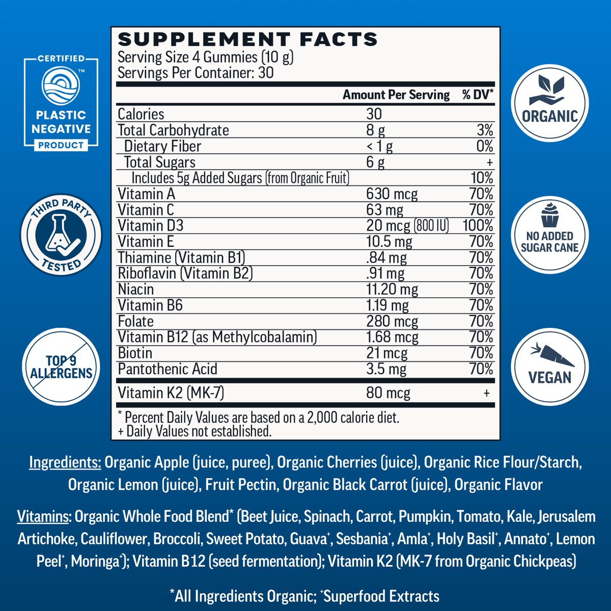 Llama Naturals Mens Multivitamin Gummies, Cherry (120 ct)