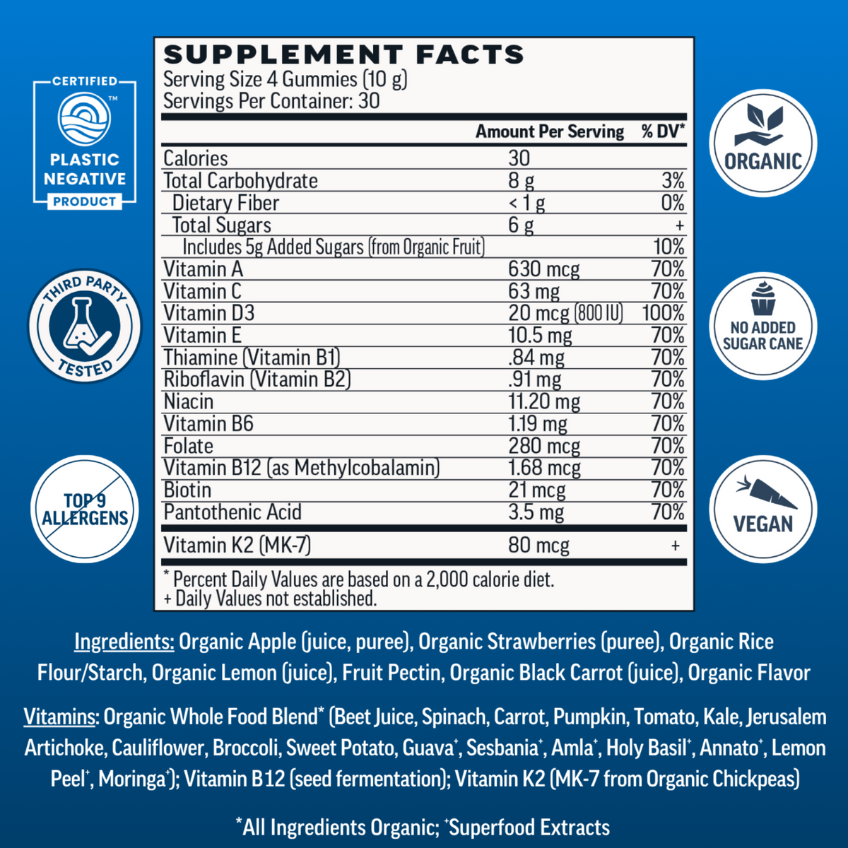 Llama Naturals Mens Multivitamin Gummies - Strawberry (120ct)