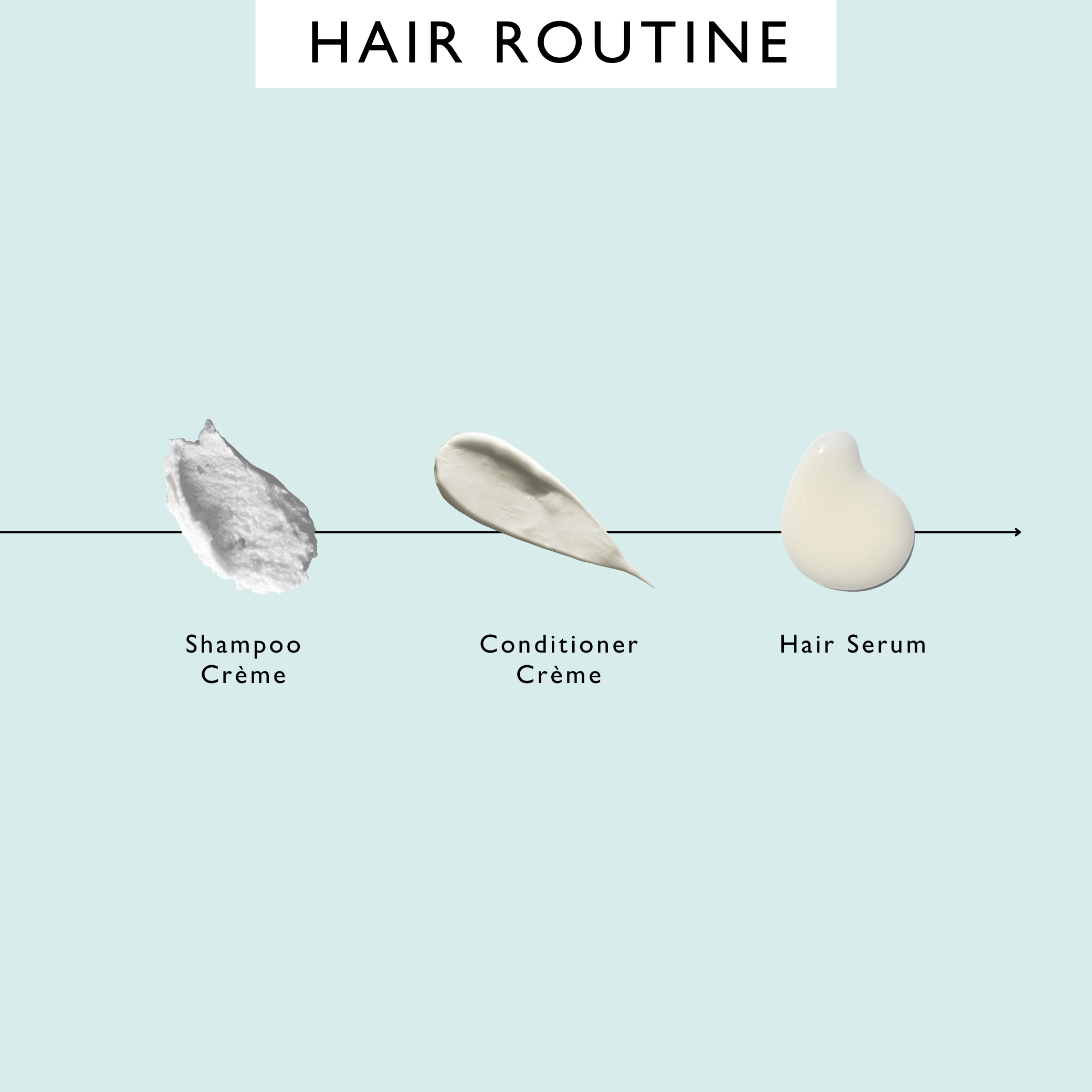 UpCircle Shampoo + Conditioner Haircare Duo