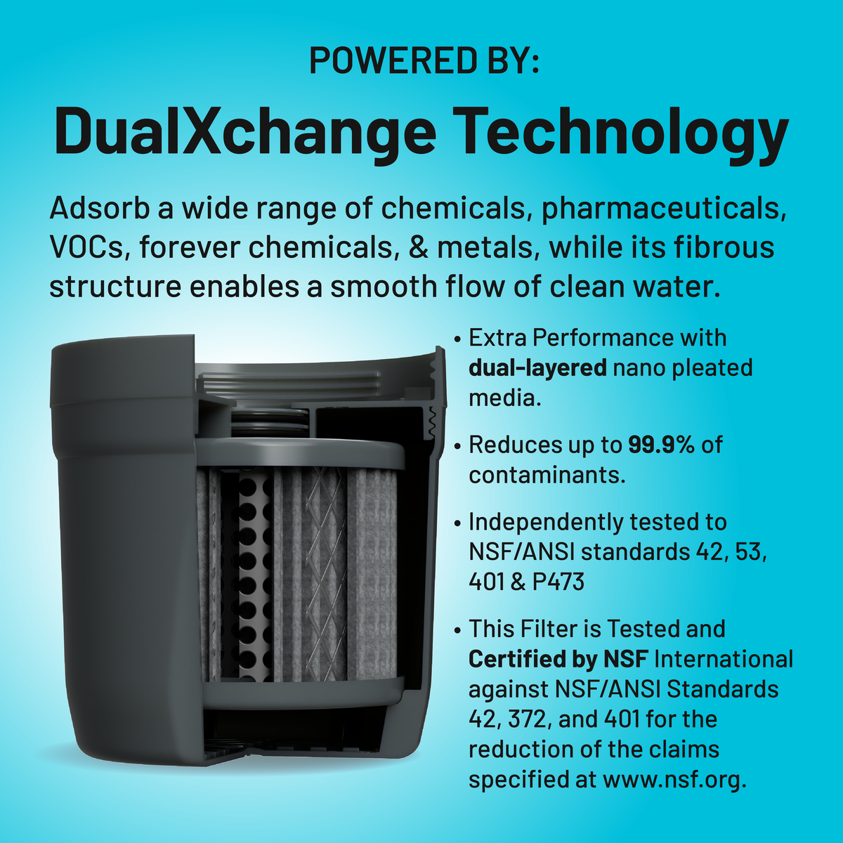 Epic Nano Pitcher Replacement Filter