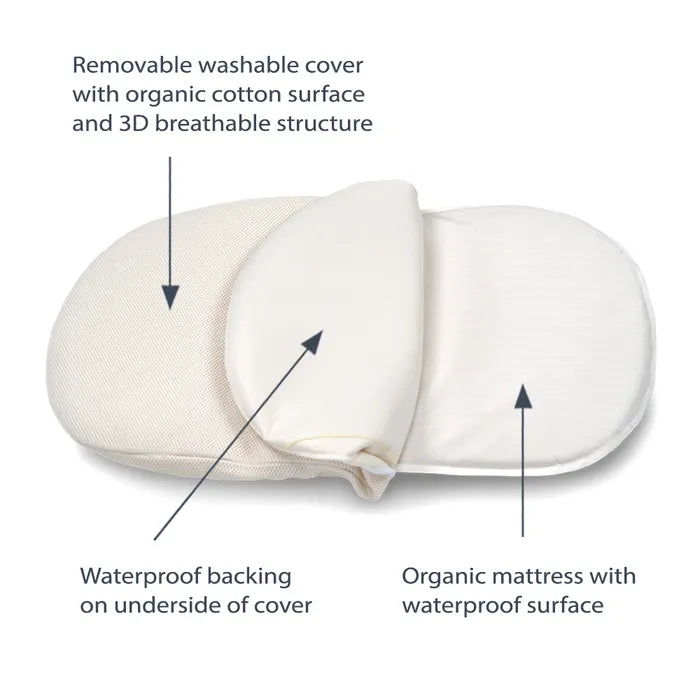 Naturepedic Organic Breathable Bassinet Mattress for Halo Bassinets