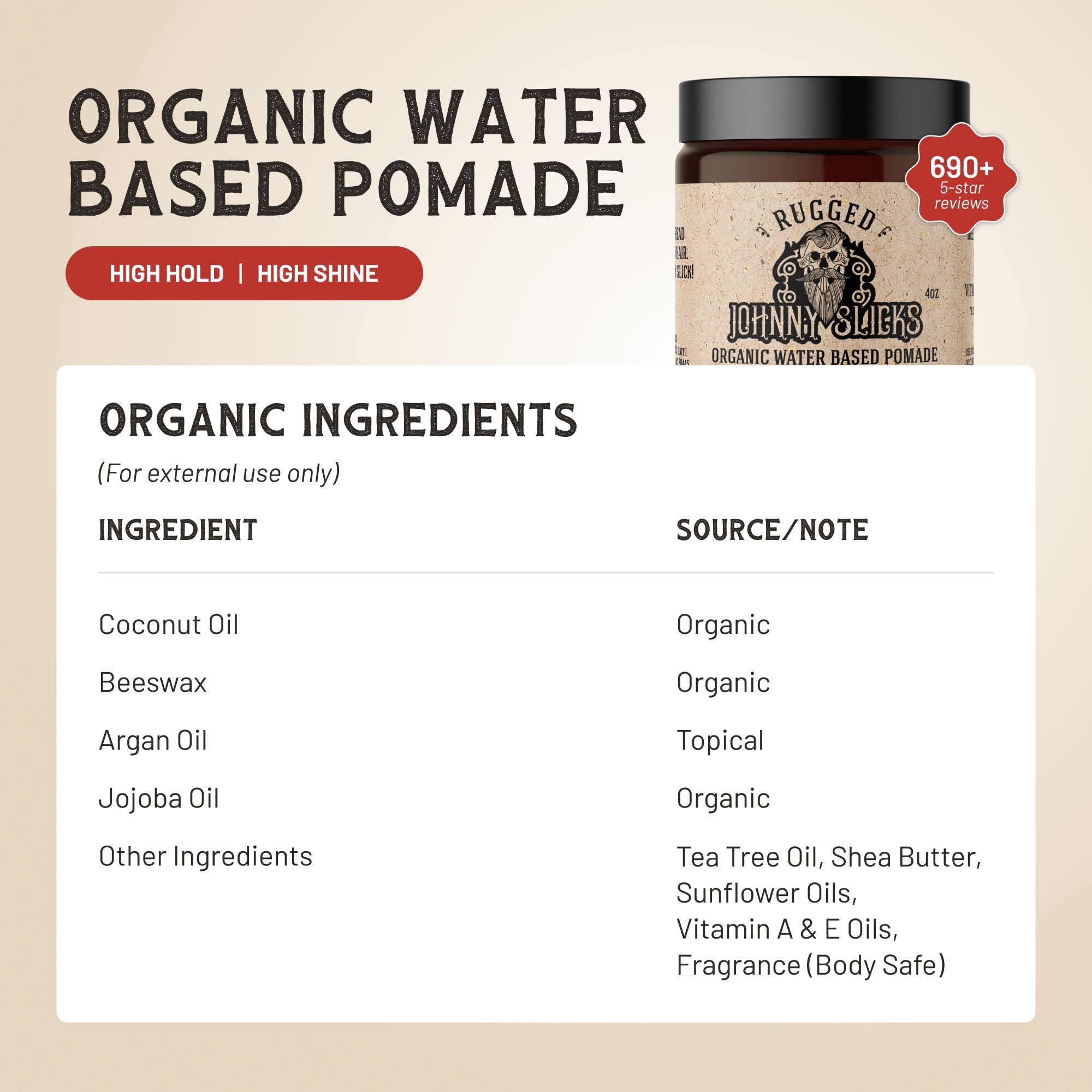 Johnny Slicks Organic Water Based Pomade