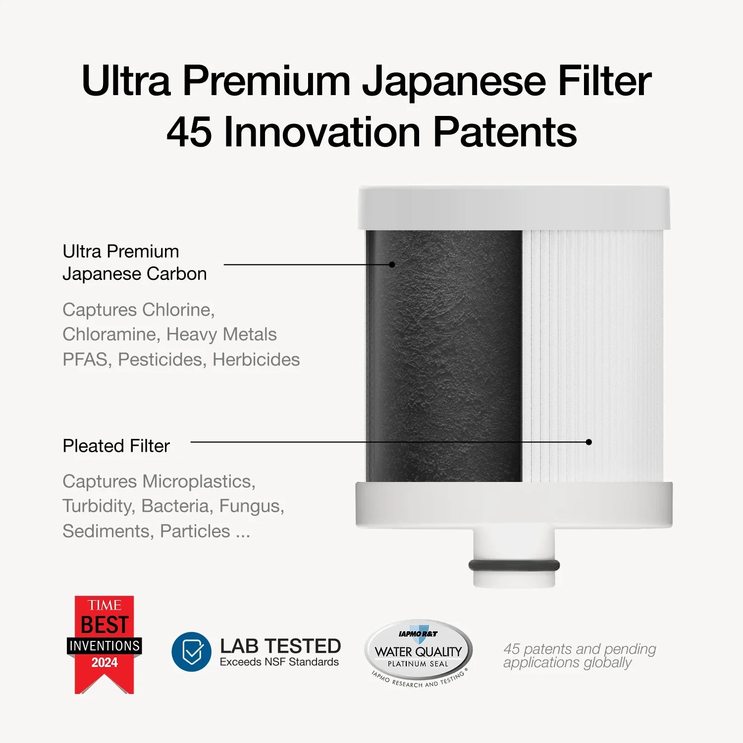 Filterbaby Diamond Series Shower Filter