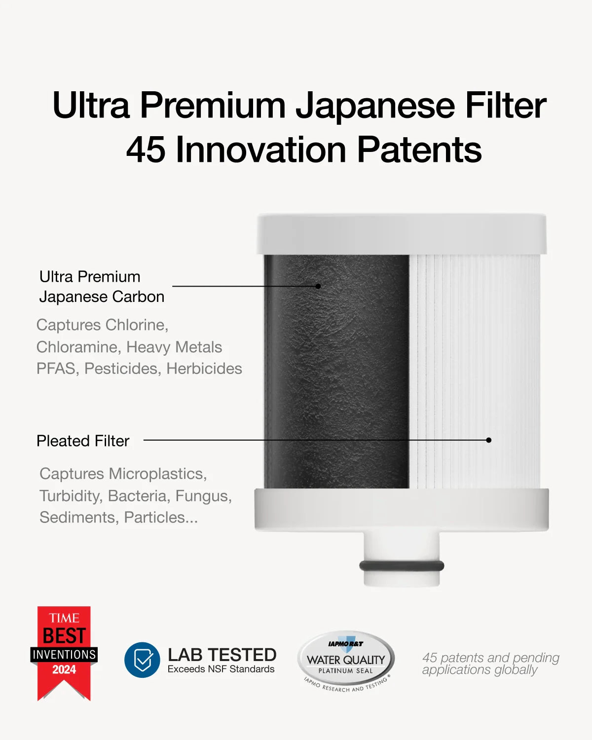 Filterbaby Diamond Series Shower Filter