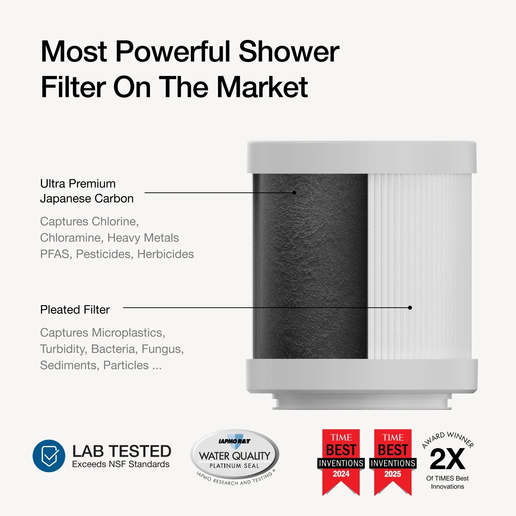 Filterbaby Pro Series Titanium Aluminum Shower Filter