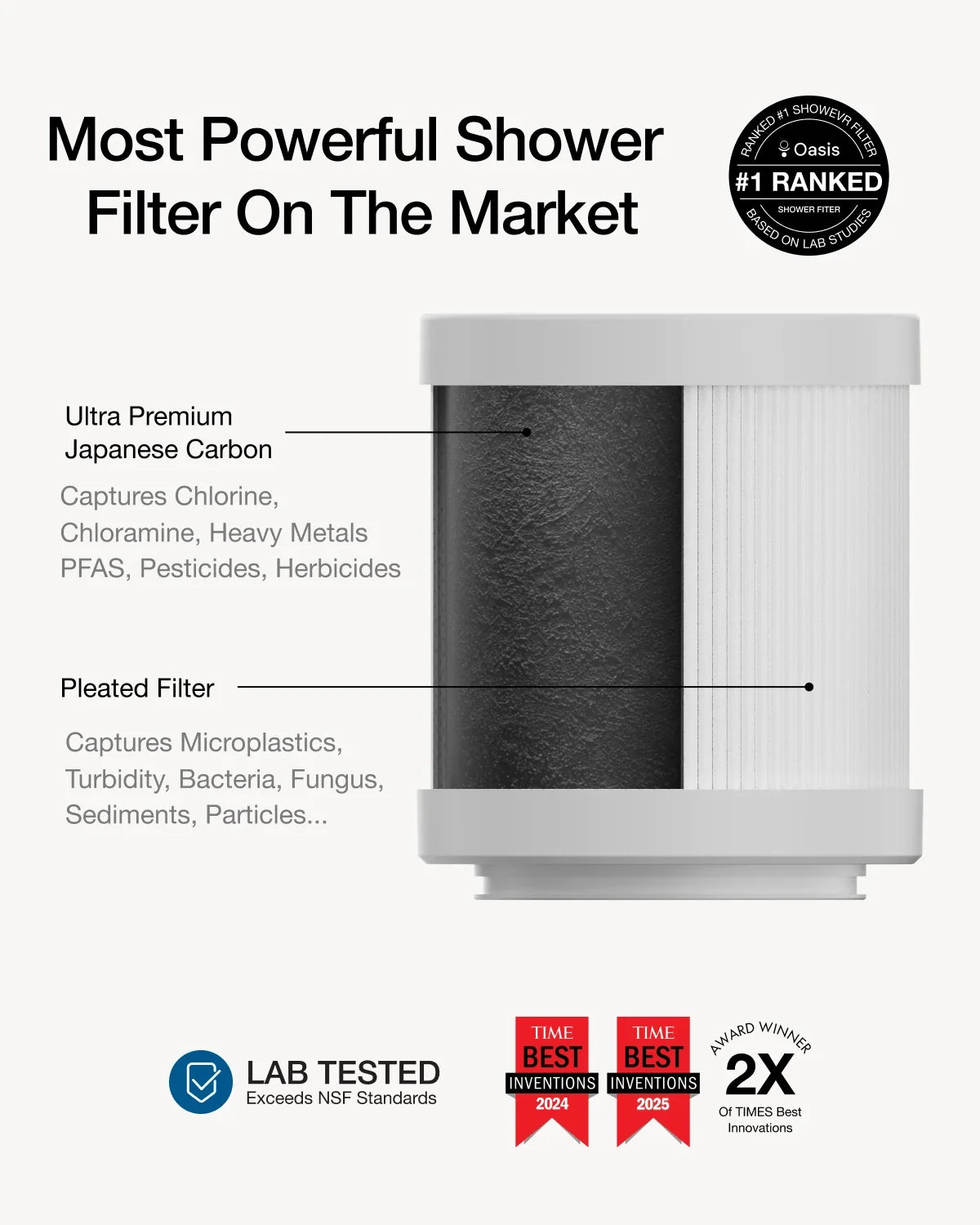Filterbaby Pro Series Titanium Aluminum Shower Filter