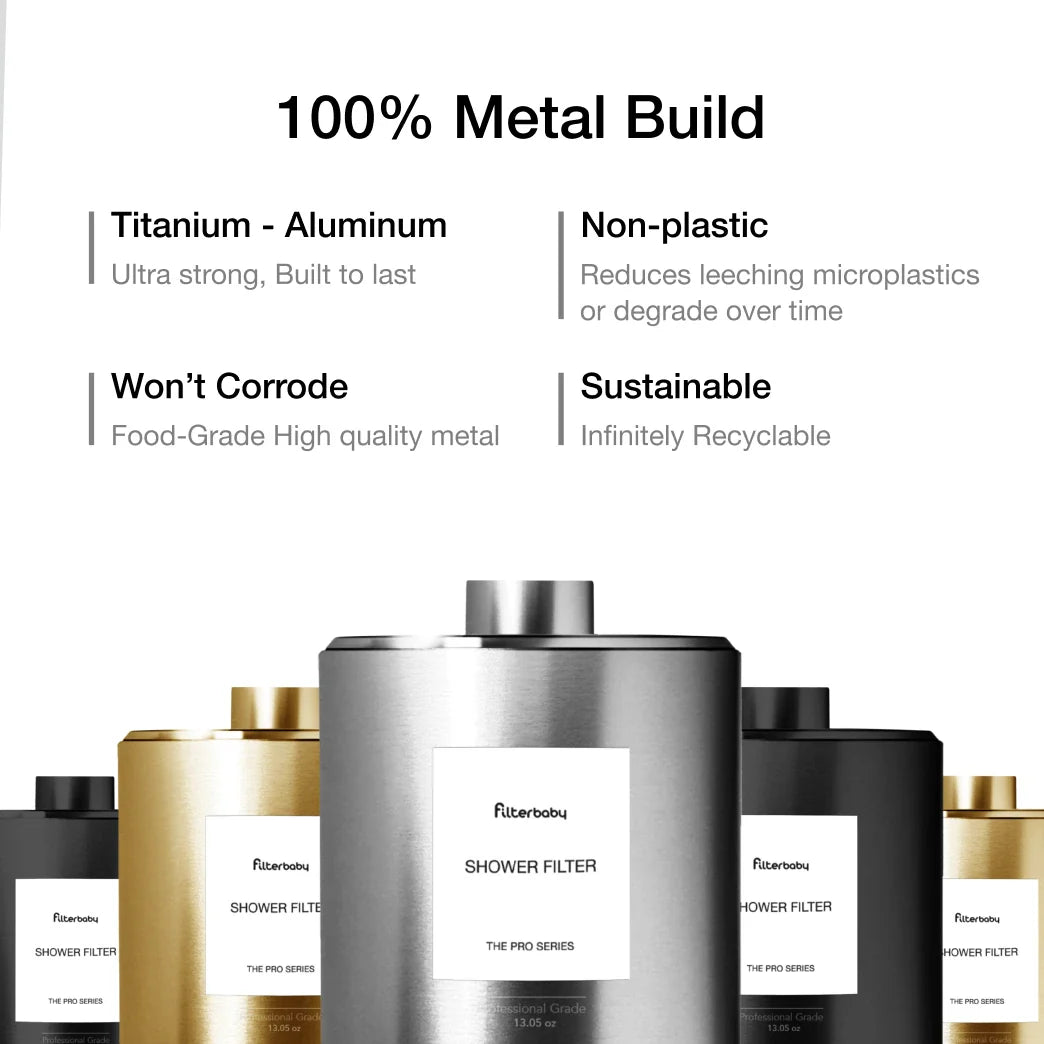 Filterbaby Pro Series Titanium Aluminum Shower Filter