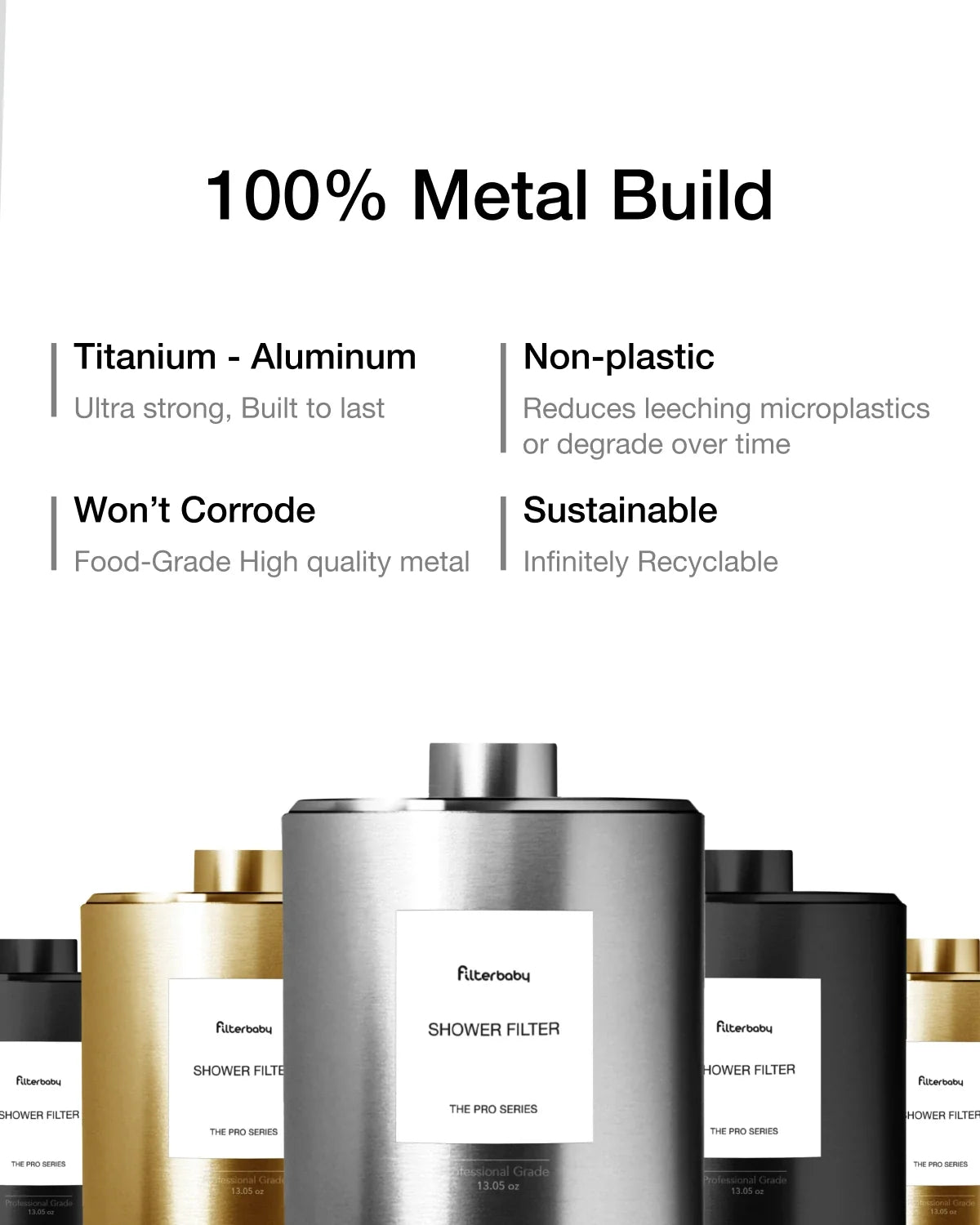 Filterbaby Pro Series Titanium Aluminum Shower Filter