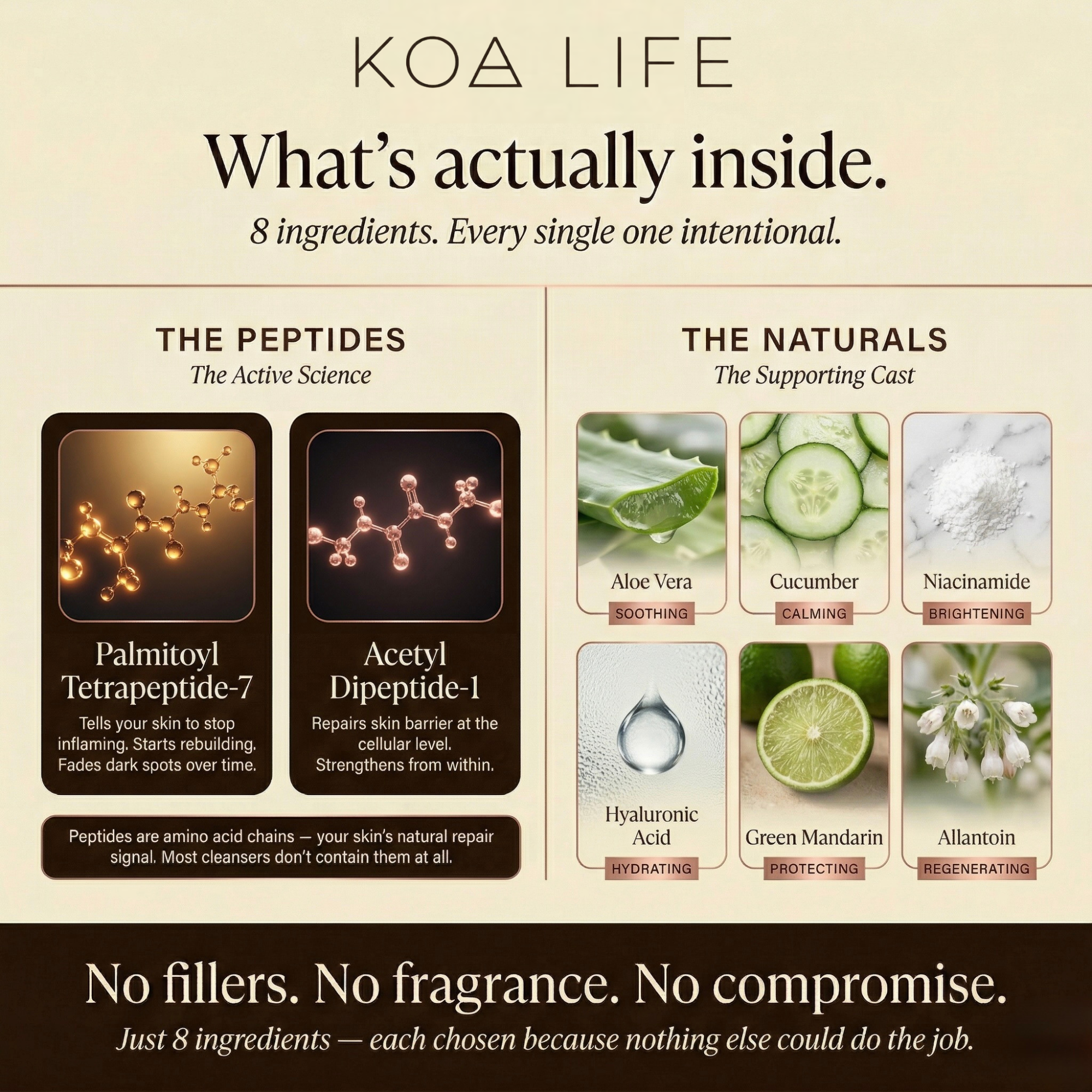 KOA LiFE Peptide Brightening Cleanser | 50ML