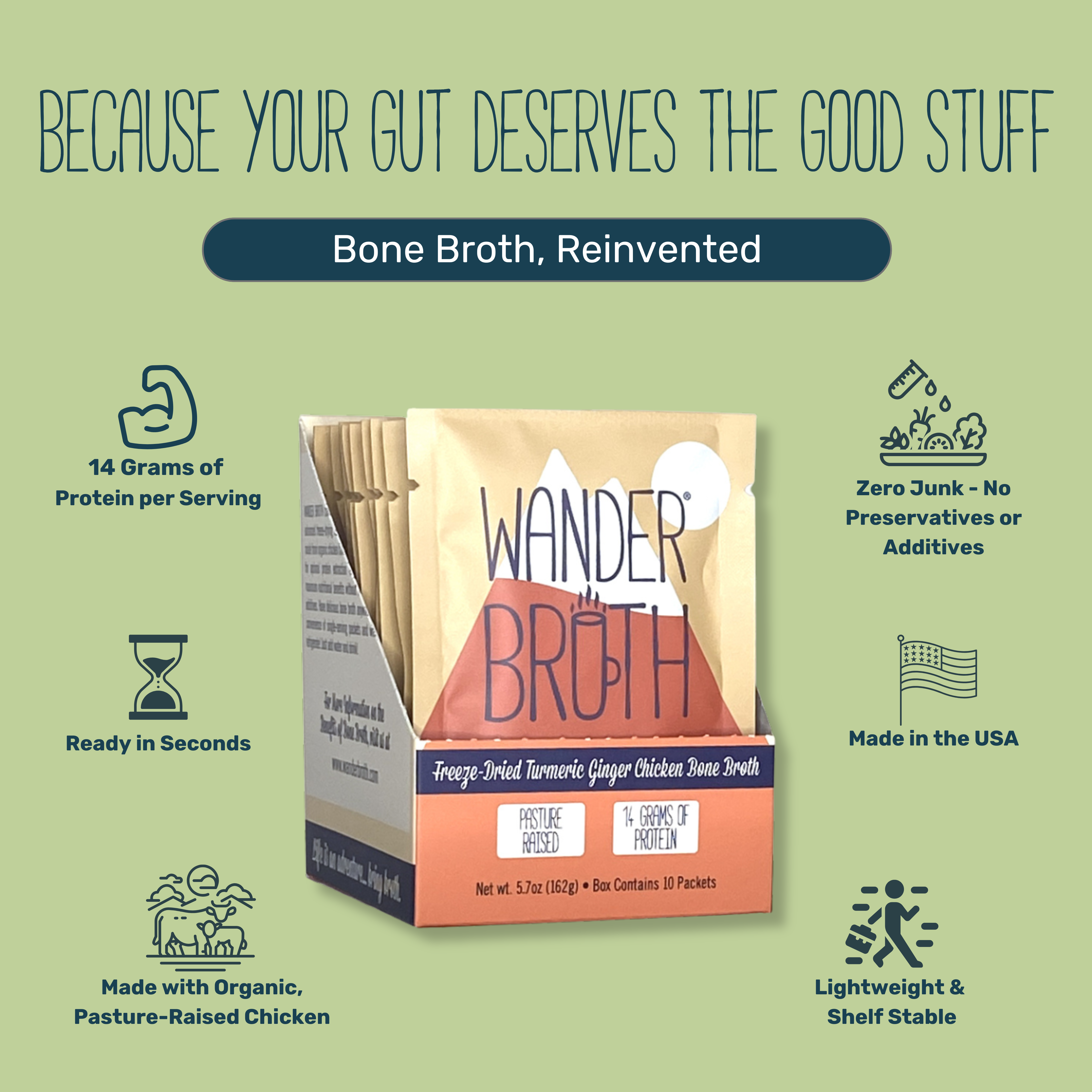 Organic Pasture-Raised Turmeric Ginger Chicken Bone Broth  - 2 Pack