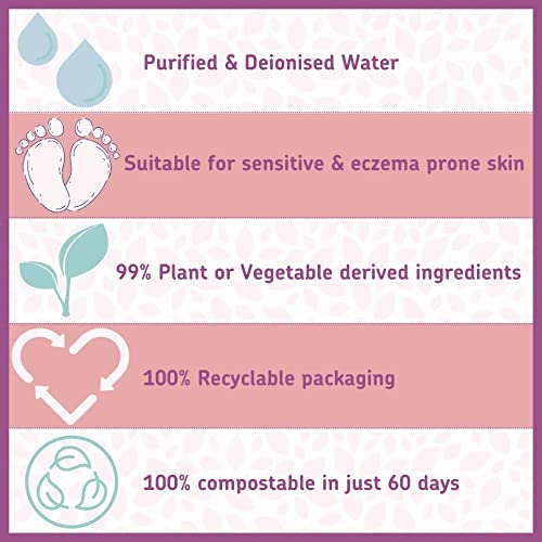 Kinder by Nature 100% Biodegradable Water-Based Baby Wipes - 672 Count (12 packs of 56 wipes)