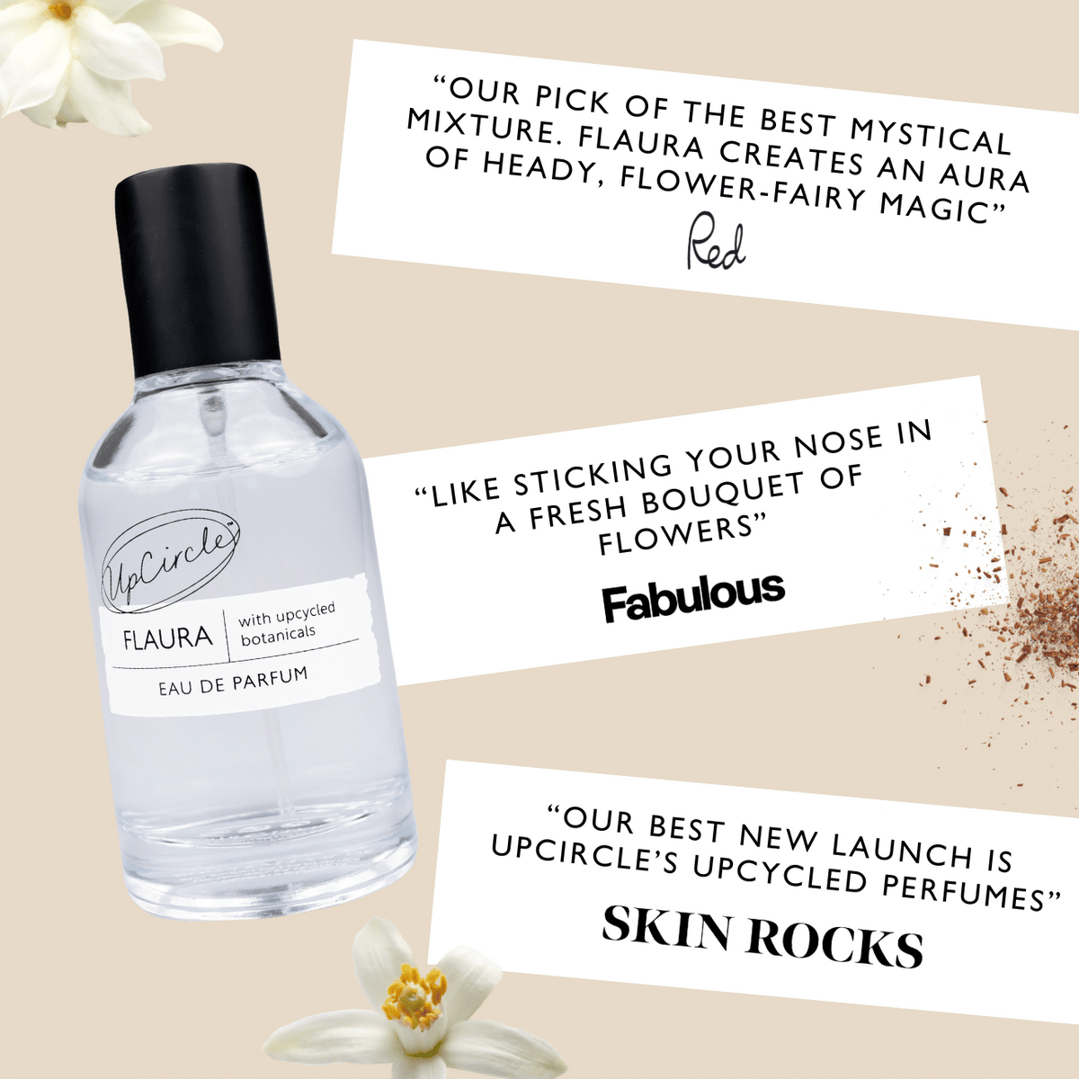 UpCircle Eau De Parfum Set - Flaura + Santelle