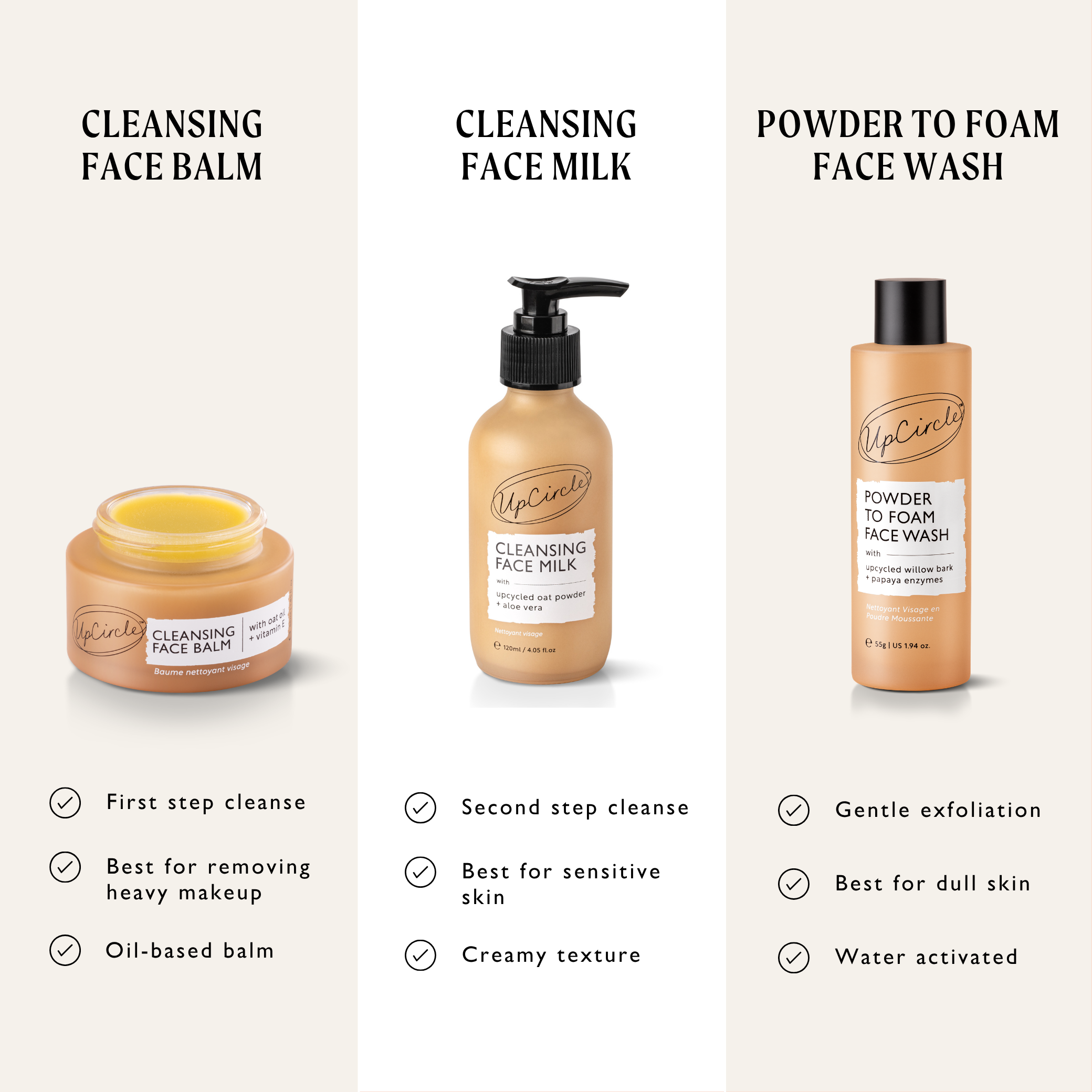 UpCircle Powder To Foam Face Wash with Willow Bark + Papaya Enzymes
