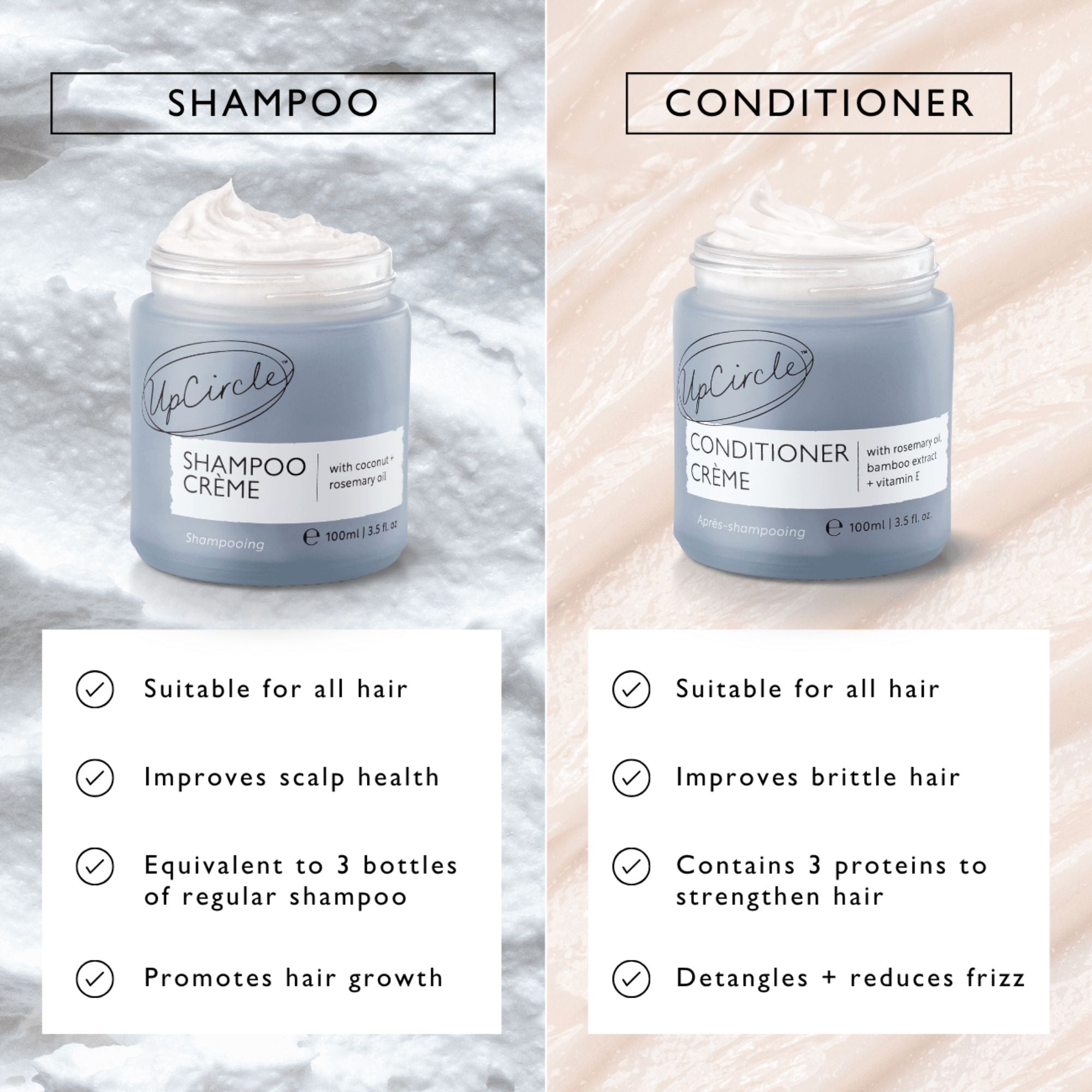 UpCircle The Complete Haircare Bundle